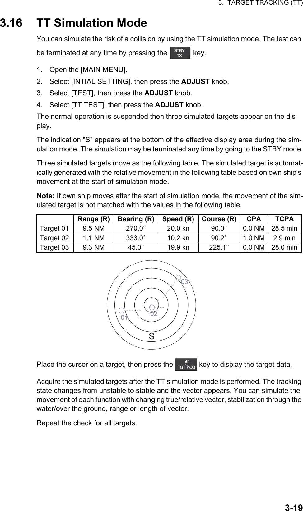 3.  TARGET TRACKING (TT)3-193.16 TT Simulation ModeYou can simulate the risk of a collision by using the TT simulation mode. The test can be terminated at any time by pressing the   key.1. Open the [MAIN MENU].2. Select [INTIAL SETTING], then press the ADJUST knob.3. Select [TEST], then press the ADJUST knob.4. Select [TT TEST], then press the ADJUST knob.The normal operation is suspended then three simulated targets appear on the dis-play.The indication &quot;S&quot; appears at the bottom of the effective display area during the sim-ulation mode. The simulation may be terminated any time by going to the STBY mode.Three simulated targets move as the following table. The simulated target is automat-ically generated with the relative movement in the following table based on own ship&apos;s movement at the start of simulation mode.Note: If own ship moves after the start of simulation mode, the movement of the sim-ulated target is not matched with the values in the following table.Place the cursor on a target, then press the   key to display the target data.Acquire the simulated targets after the TT simulation mode is performed. The tracking state changes from unstable to stable and the vector appears. You can simulate the movement of each function with changing true/relative vector, stabilization through the water/over the ground, range or length of vector.Repeat the check for all targets.Range (R) Bearing (R) Speed (R) Course (R) CPA TCPATarget 01 9.5 NM 270.0° 20.0 kn 90.0° 0.0 NM 28.5 minTarget 02 1.1 NM 333.0° 10.2 kn 90.2° 1.0 NM 2.9 minTarget 03 9.3 NM 45.0° 19.9 kn 225.1° 0.0 NM 28.0 minS010302