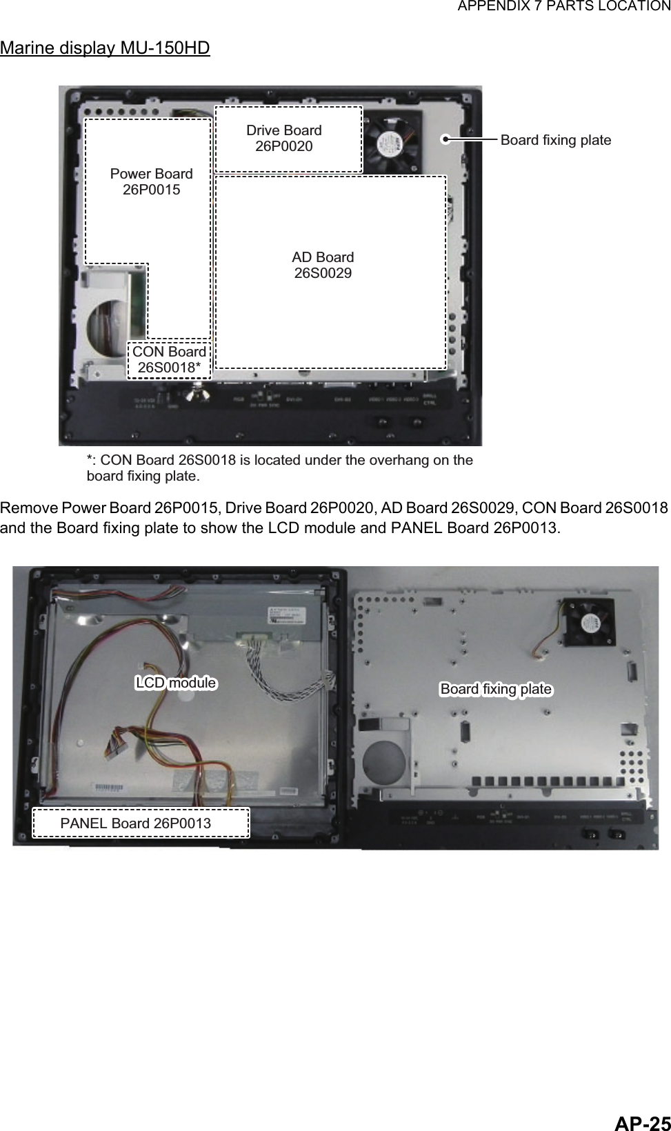 APPENDIX 7 PARTS LOCATIONAP-25Marine display MU-150HDRemove Power Board 26P0015, Drive Board 26P0020, AD Board 26S0029, CON Board 26S0018 and the Board fixing plate to show the LCD module and PANEL Board 26P0013.Drive Board 26P0020Drive Board 26P0020Power Board 26P0015Power Board 26P0015AD Board 26S0029AD Board 26S0029CON Board 26S0018*CON Board 26S0018**: CON Board 26S0018 is located under the overhang on the board fixing plate.Board fixing plateBoard fixing plateBoard fixing plateLCD moduleLCD modulePANEL Board 26P0013PANEL Board 26P0013