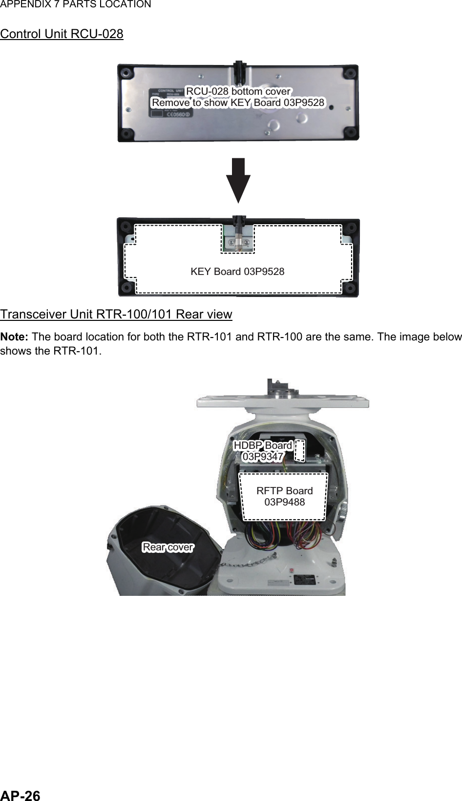 APPENDIX 7 PARTS LOCATIONAP-26Control Unit RCU-028Transceiver Unit RTR-100/101 Rear viewNote: The board location for both the RTR-101 and RTR-100 are the same. The image below shows the RTR-101.RCU-028 bottom coverRemove to show KEY Board 03P9528RCU-028 bottom coverRemove to show KEY Board 03P9528KEY Board 03P9528KEY Board 03P9528HDBP Board03P9347HDBP Board03P9347RFTP Board03P9488RFTP Board03P9488Rear coverRear cover