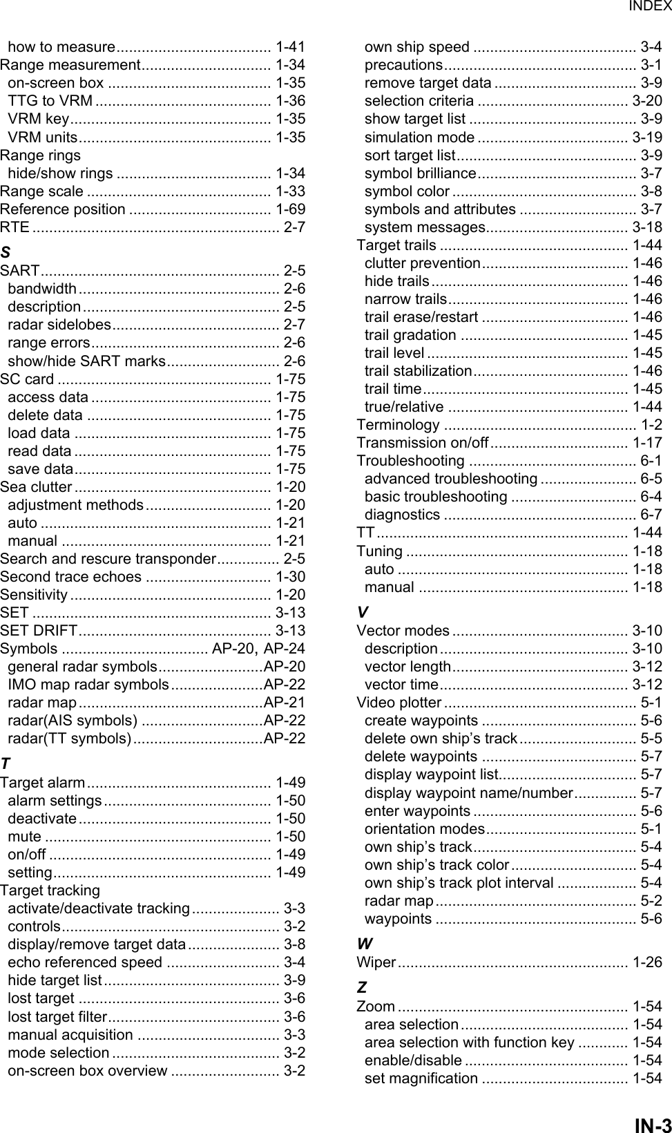 INDEXIN-3how to measure..................................... 1-41Range measurement............................... 1-34on-screen box ....................................... 1-35TTG to VRM .......................................... 1-36VRM key................................................ 1-35VRM units.............................................. 1-35Range ringshide/show rings ..................................... 1-34Range scale ............................................ 1-33Reference position .................................. 1-69RTE ........................................................... 2-7SSART......................................................... 2-5bandwidth................................................ 2-6description............................................... 2-5radar sidelobes........................................ 2-7range errors............................................. 2-6show/hide SART marks........................... 2-6SC card ................................................... 1-75access data ........................................... 1-75delete data ............................................ 1-75load data ............................................... 1-75read data ............................................... 1-75save data............................................... 1-75Sea clutter ............................................... 1-20adjustment methods.............................. 1-20auto ....................................................... 1-21manual .................................................. 1-21Search and rescure transponder............... 2-5Second trace echoes .............................. 1-30Sensitivity ................................................ 1-20SET ......................................................... 3-13SET DRIFT.............................................. 3-13Symbols ................................... AP-20, AP-24general radar symbols.........................AP-20IMO map radar symbols......................AP-22radar map............................................AP-21radar(AIS symbols) .............................AP-22radar(TT symbols)...............................AP-22TTarget alarm............................................ 1-49alarm settings........................................ 1-50deactivate.............................................. 1-50mute ...................................................... 1-50on/off ..................................................... 1-49setting.................................................... 1-49Target trackingactivate/deactivate tracking..................... 3-3controls.................................................... 3-2display/remove target data...................... 3-8echo referenced speed ........................... 3-4hide target list.......................................... 3-9lost target ................................................ 3-6lost target filter......................................... 3-6manual acquisition .................................. 3-3mode selection ........................................ 3-2on-screen box overview .......................... 3-2own ship speed ....................................... 3-4precautions.............................................. 3-1remove target data .................................. 3-9selection criteria .................................... 3-20show target list ........................................ 3-9simulation mode .................................... 3-19sort target list........................................... 3-9symbol brilliance...................................... 3-7symbol color ............................................ 3-8symbols and attributes ............................ 3-7system messages.................................. 3-18Target trails ............................................. 1-44clutter prevention................................... 1-46hide trails............................................... 1-46narrow trails........................................... 1-46trail erase/restart ................................... 1-46trail gradation ........................................ 1-45trail level ................................................ 1-45trail stabilization..................................... 1-46trail time................................................. 1-45true/relative ........................................... 1-44Terminology .............................................. 1-2Transmission on/off................................. 1-17Troubleshooting ........................................ 6-1advanced troubleshooting ....................... 6-5basic troubleshooting .............................. 6-4diagnostics .............................................. 6-7TT............................................................ 1-44Tuning ..................................................... 1-18auto ....................................................... 1-18manual .................................................. 1-18VVector modes .......................................... 3-10description............................................. 3-10vector length.......................................... 3-12vector time............................................. 3-12Video plotter .............................................. 5-1create waypoints ..................................... 5-6delete own ship’s track............................ 5-5delete waypoints ..................................... 5-7display waypoint list................................. 5-7display waypoint name/number............... 5-7enter waypoints ....................................... 5-6orientation modes.................................... 5-1own ship’s track....................................... 5-4own ship’s track color.............................. 5-4own ship’s track plot interval ................... 5-4radar map................................................ 5-2waypoints ................................................ 5-6WWiper....................................................... 1-26ZZoom ....................................................... 1-54area selection........................................ 1-54area selection with function key ............ 1-54enable/disable ....................................... 1-54set magnification ................................... 1-54