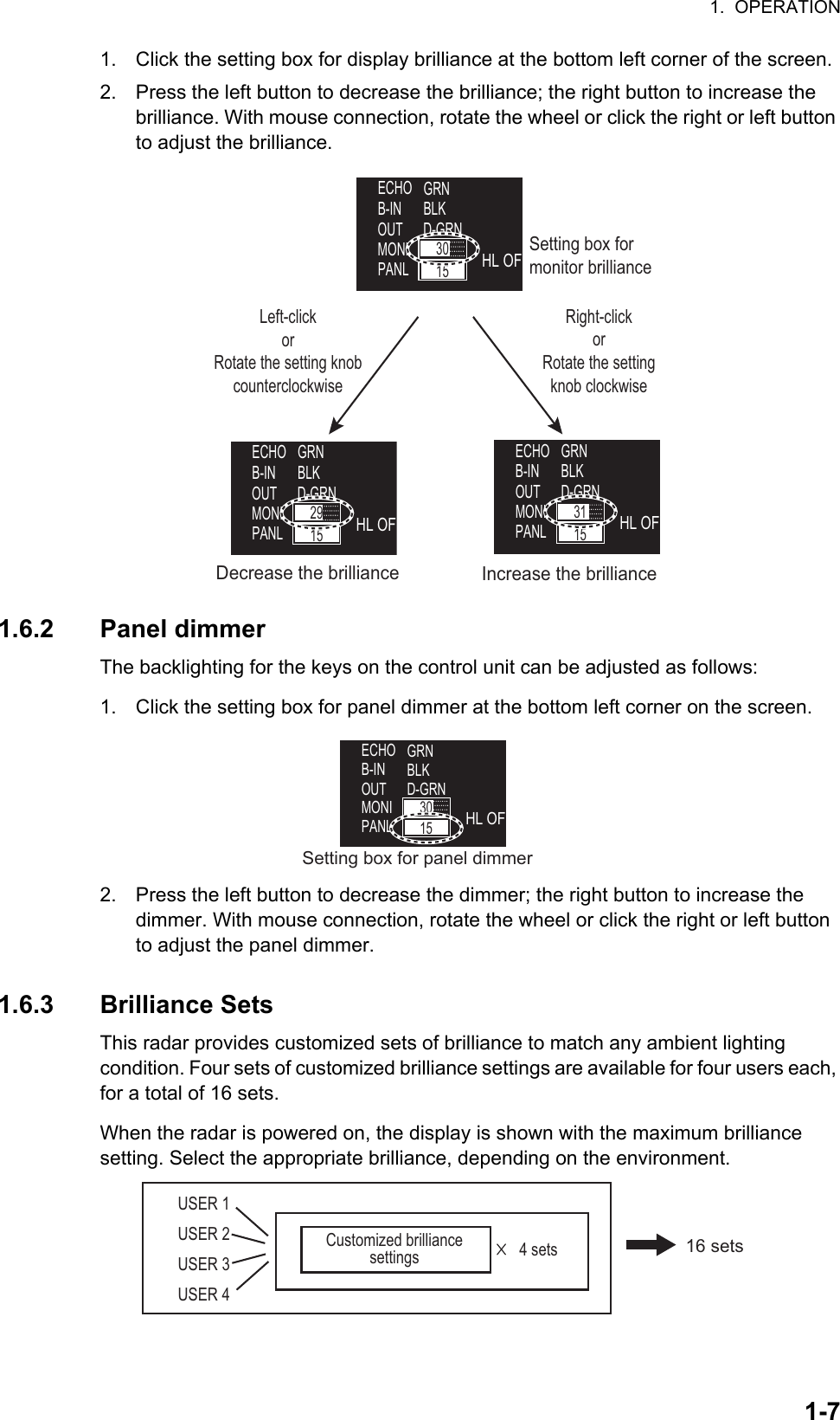 1.  OPERATION1-71. Click the setting box for display brilliance at the bottom left corner of the screen.2. Press the left button to decrease the brilliance; the right button to increase the   brilliance. With mouse connection, rotate the wheel or click the right or left button to adjust the brilliance.1.6.2 Panel dimmerThe backlighting for the keys on the control unit can be adjusted as follows:1. Click the setting box for panel dimmer at the bottom left corner on the screen.2. Press the left button to decrease the dimmer; the right button to increase the    dimmer. With mouse connection, rotate the wheel or click the right or left button to adjust the panel dimmer.1.6.3 Brilliance SetsThis radar provides customized sets of brilliance to match any ambient lighting        condition. Four sets of customized brilliance settings are available for four users each, for a total of 16 sets.When the radar is powered on, the display is shown with the maximum brilliance      setting. Select the appropriate brilliance, depending on the environment.Setting box for monitor brillianceLeft-clickorRotate the setting knob counterclockwiseIncrease the brillianceDecrease the brillianceRight-clickorRotate the setting knob clockwiseECHOB-INOUTMONIPANLHL OFGRNBLKD-GRN3015BRL2-3MENUECHOB-INOUTMONIPANLHL OFGRNBLKD-GRN2915BRL2-3MENUECHOB-INOUTMONIPANLHL OFGRNBLKD-GRN3115BRL2-3ECHOB-INOUTMONIPANLHL OFGRNBLKD-GRN3015BRL2-3Setting box for panel dimmerCustomized brilliance settings 4 setsUSER 1USER 2USER 3USER 416 sets