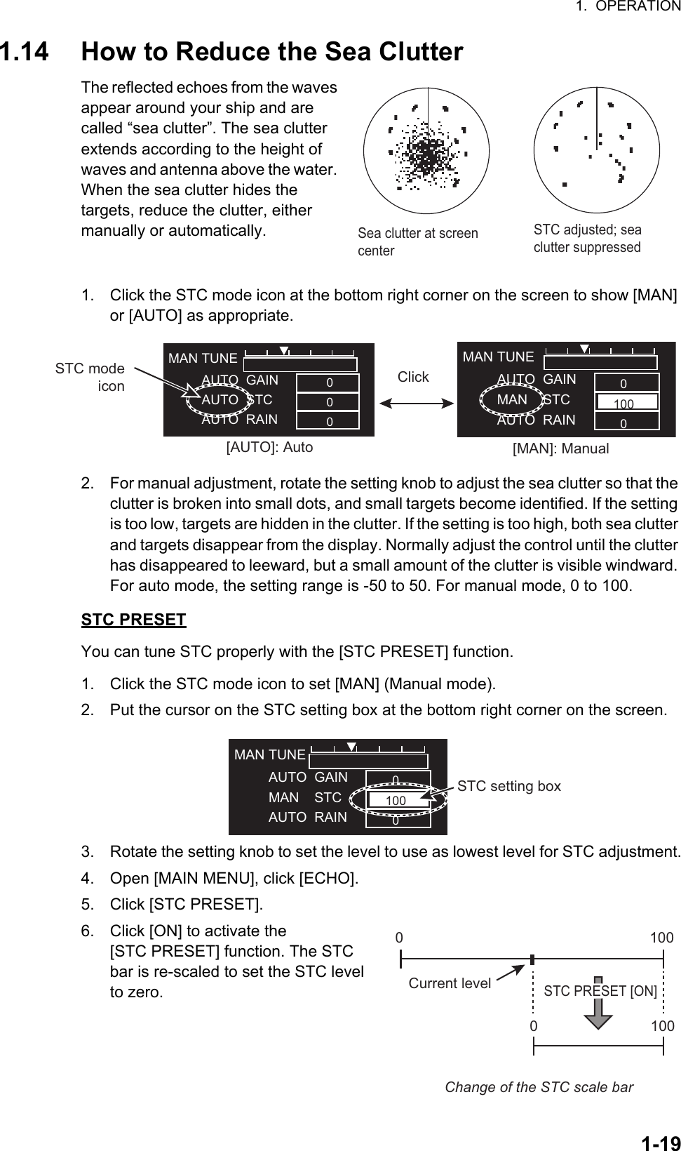 1.  OPERATION1-191.14 How to Reduce the Sea ClutterThe reflected echoes from the waves appear around your ship and are called “sea clutter”. The sea clutter extends according to the height of waves and antenna above the water. When the sea clutter hides the        targets, reduce the clutter, either manually or automatically.1. Click the STC mode icon at the bottom right corner on the screen to show [MAN] or [AUTO] as appropriate.2. For manual adjustment, rotate the setting knob to adjust the sea clutter so that the clutter is broken into small dots, and small targets become identified. If the setting is too low, targets are hidden in the clutter. If the setting is too high, both sea clutter and targets disappear from the display. Normally adjust the control until the clutter has disappeared to leeward, but a small amount of the clutter is visible windward. For auto mode, the setting range is -50 to 50. For manual mode, 0 to 100.STC PRESETYou can tune STC properly with the [STC PRESET] function. 1. Click the STC mode icon to set [MAN] (Manual mode).2. Put the cursor on the STC setting box at the bottom right corner on the screen.3. Rotate the setting knob to set the level to use as lowest level for STC adjustment.4. Open [MAIN MENU], click [ECHO].5. Click [STC PRESET].6. Click [ON] to activate the [STC PRESET] function. The STC bar is re-scaled to set the STC level to zero.Sea clutter at screen center STC adjusted; sea clutter suppressed[AUTO]: Auto [MAN]: ManualMAN TUNE         AUTO  GAIN         AUTO  STC         AUTO  RAIN000MAN TUNE         AUTO  GAIN         MAN    STC         AUTO  RAIN01000ClickSTC mode iconMAN TUNE         AUTO  GAIN         MAN    STC         AUTO  RAIN01000STC setting box0 100Current level0 100STC PRESET [ON]STC PRESET [ON]Change of the STC scale bar
