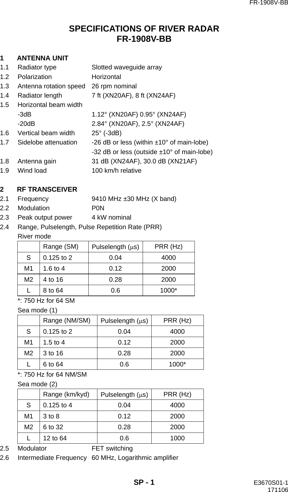   FR-1908V-BB  SP - 1  E3670S01-1   171106 SPECIFICATIONS OF RIVER RADAR FR-1908V-BB  1 ANTENNA UNIT 1.1  Radiator type  Slotted waveguide array 1.2 Polarization  Horizontal 1.3  Antenna rotation speed  26 rpm nominal 1.4  Radiator length  7 ft (XN20AF), 8 ft (XN24AF) 1.5  Horizontal beam width -3dB  1.12° (XN20AF) 0.95° (XN24AF) -20dB  2.84° (XN20AF), 2.5° (XN24AF) 1.6  Vertical beam width  25° (-3dB) 1.7  Sidelobe attenuation  -26 dB or less (within ±10° of main-lobe)   -32 dB or less (outside ±10° of main-lobe) 1.8  Antenna gain  31 dB (XN24AF), 30.0 dB (XN21AF) 1.9  Wind load  100 km/h relative  2 RF TRANSCEIVER 2.1  Frequency  9410 MHz ±30 MHz (X band) 2.2 Modulation  P0N 2.3  Peak output power  4 kW nominal 2.4  Range, Pulselength, Pulse Repetition Rate (PRR) River mode  Range (SM) Pulselength (s) PRR (Hz) S  0.125 to 2  0.04  4000 M1  1.6 to 4  0.12  2000 M2  4 to 16  0.28  2000 L  8 to 64  0.6  1000* *: 750 Hz for 64 SM Sea mode (1)  Range (NM/SM) Pulselength (s) PRR (Hz) S  0.125 to 2  0.04  4000 M1  1.5 to 4  0.12  2000 M2  3 to 16  0.28  2000 L  6 to 64  0.6  1000* *: 750 Hz for 64 NM/SM Sea mode (2)  Range (km/kyd) Pulselength (s) PRR (Hz) S  0.125 to 4  0.04  4000 M1  3 to 8  0.12  2000 M2  6 to 32  0.28  2000 L  12 to 64  0.6  1000 2.5 Modulator  FET switching 2.6 Intermediate Frequency 60 MHz, Logarithmic amplifier 