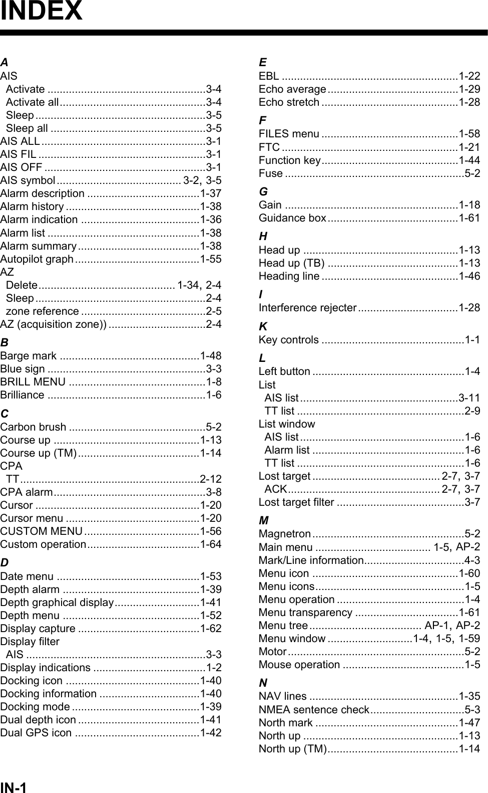 IN-1INDEXAAISActivate ....................................................3-4Activate all................................................3-4Sleep........................................................3-5Sleep all ...................................................3-5AIS ALL......................................................3-1AIS FIL .......................................................3-1AIS OFF .....................................................3-1AIS symbol......................................... 3-2, 3-5Alarm description .....................................1-37Alarm history ............................................1-38Alarm indication .......................................1-36Alarm list ..................................................1-38Alarm summary........................................1-38Autopilot graph.........................................1-55AZDelete............................................. 1-34, 2-4Sleep........................................................2-4zone reference .........................................2-5AZ (acquisition zone)) ................................2-4BBarge mark ..............................................1-48Blue sign ....................................................3-3BRILL MENU .............................................1-8Brilliance ....................................................1-6CCarbon brush .............................................5-2Course up ................................................1-13Course up (TM)........................................1-14CPATT...........................................................2-12CPA alarm..................................................3-8Cursor ......................................................1-20Cursor menu ............................................1-20CUSTOM MENU......................................1-56Custom operation.....................................1-64DDate menu ...............................................1-53Depth alarm .............................................1-39Depth graphical display............................1-41Depth menu .............................................1-52Display capture ........................................1-62Display filterAIS ...........................................................3-3Display indications .....................................1-2Docking icon ............................................1-40Docking information .................................1-40Docking mode ..........................................1-39Dual depth icon ........................................1-41Dual GPS icon .........................................1-42EEBL ..........................................................1-22Echo average...........................................1-29Echo stretch .............................................1-28FFILES menu .............................................1-58FTC ..........................................................1-21Function key.............................................1-44Fuse ...........................................................5-2GGain .........................................................1-18Guidance box...........................................1-61HHead up ...................................................1-13Head up (TB) ...........................................1-13Heading line .............................................1-46IInterference rejecter.................................1-28KKey controls ...............................................1-1LLeft button ..................................................1-4ListAIS list....................................................3-11TT list .......................................................2-9List windowAIS list......................................................1-6Alarm list ..................................................1-6TT list .......................................................1-6Lost target .......................................... 2-7, 3-7ACK.................................................. 2-7, 3-7Lost target filter ..........................................3-7MMagnetron..................................................5-2Main menu ...................................... 1-5, AP-2Mark/Line information.................................4-3Menu icon ................................................1-60Menu icons.................................................1-5Menu operation ..........................................1-4Menu transparency ..................................1-61Menu tree..................................... AP-1, AP-2Menu window ............................1-4, 1-5, 1-59Motor..........................................................5-2Mouse operation ........................................1-5NNAV lines .................................................1-35NMEA sentence check...............................5-3North mark ...............................................1-47North up ...................................................1-13North up (TM)...........................................1-14