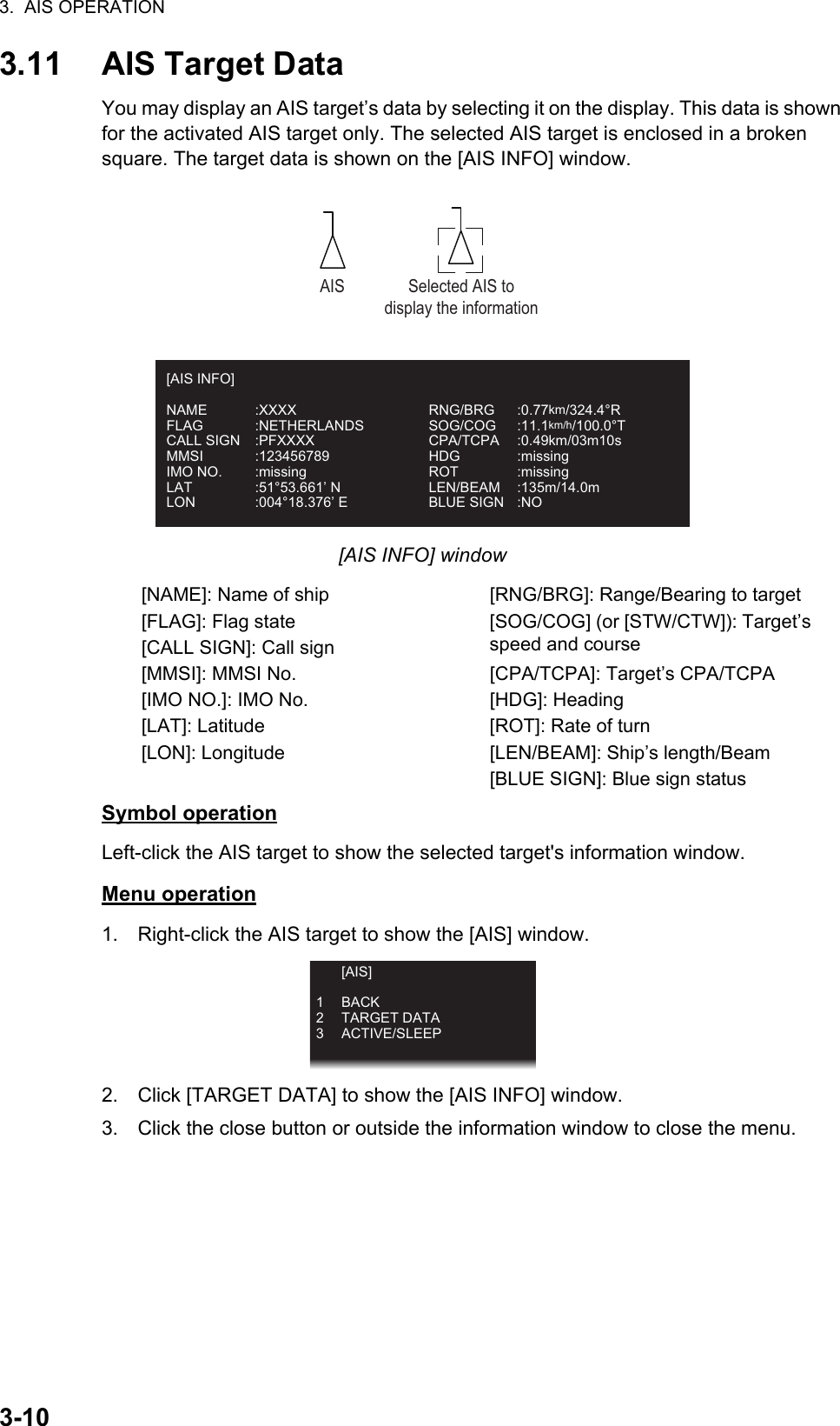 3.  AIS OPERATION3-103.11 AIS Target DataYou may display an AIS target’s data by selecting it on the display. This data is shown for the activated AIS target only. The selected AIS target is enclosed in a broken square. The target data is shown on the [AIS INFO] window.[AIS INFO] windowSymbol operationLeft-click the AIS target to show the selected target&apos;s information window.Menu operation1. Right-click the AIS target to show the [AIS] window.2. Click [TARGET DATA] to show the [AIS INFO] window.3. Click the close button or outside the information window to close the menu.[NAME]: Name of ship [RNG/BRG]: Range/Bearing to target[FLAG]: Flag state [SOG/COG] (or [STW/CTW]): Target’s speed and course[CALL SIGN]: Call sign[MMSI]: MMSI No. [CPA/TCPA]: Target’s CPA/TCPA[IMO NO.]: IMO No. [HDG]: Heading[LAT]: Latitude [ROT]: Rate of turn[LON]: Longitude [LEN/BEAM]: Ship’s length/Beam[BLUE SIGN]: Blue sign statusAIS Selected AIS to display the information[AIS INFO]NAME :XXXXFLAG :NETHERLANDSCALL SIGN  :PFXXXXMMSI :123456789IMO NO.  :missingLAT   :51°53.661’ NLON   :004°18.376’ ERNG/BRG :0.77km/324.4°RSOG/COG :11.1km/h/100.0°TCPA/TCPA :0.49km/03m10sHDG   :missingROT   :missingLEN/BEAM :135m/14.0mBLUE SIGN  :NO [AIS]1 BACK2 TARGET DATA3 ACTIVE/SLEEP