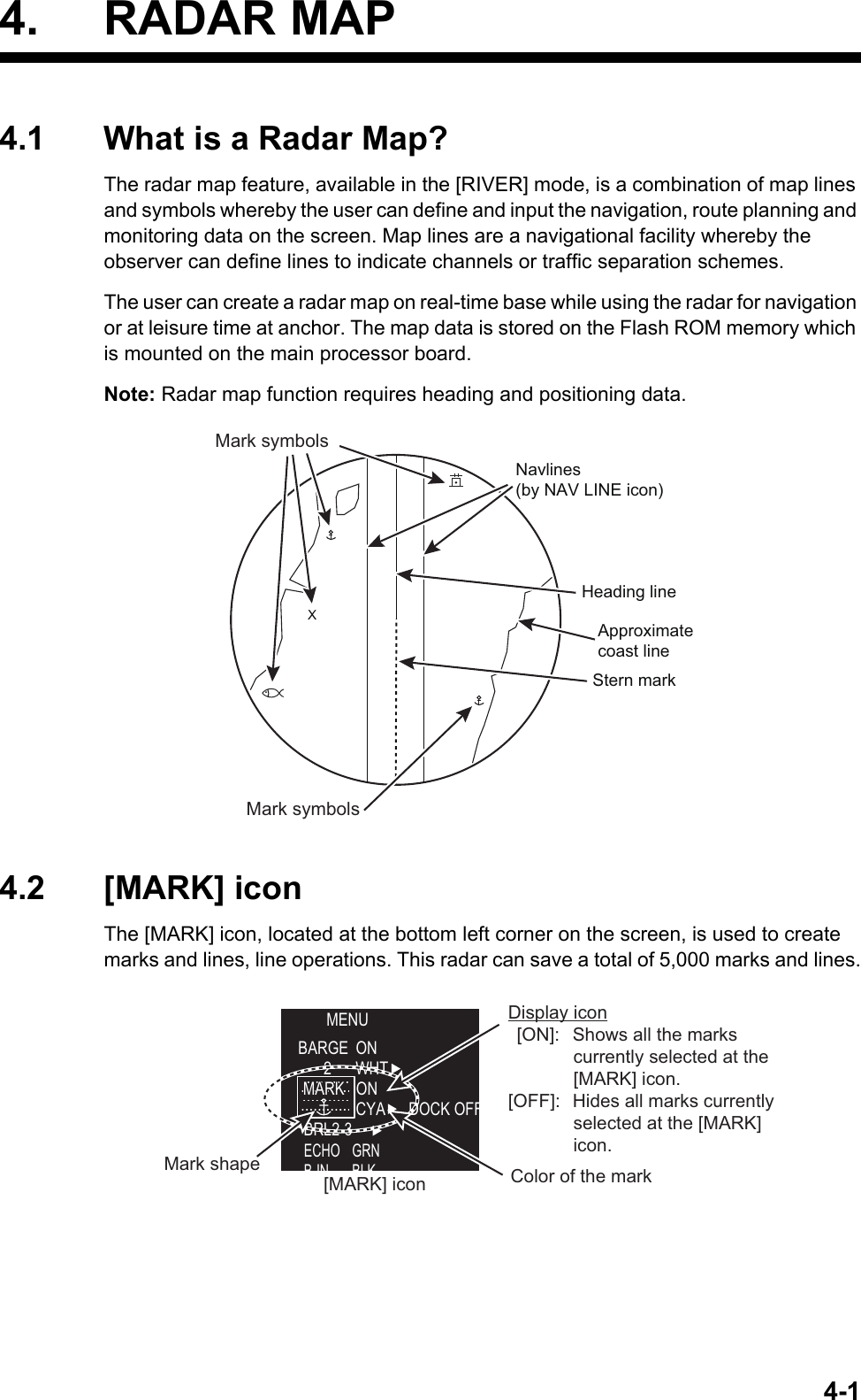 4-14. RADAR MAP4.1 What is a Radar Map?The radar map feature, available in the [RIVER] mode, is a combination of map lines and symbols whereby the user can define and input the navigation, route planning and monitoring data on the screen. Map lines are a navigational facility whereby the         observer can define lines to indicate channels or traffic separation schemes.The user can create a radar map on real-time base while using the radar for navigation or at leisure time at anchor. The map data is stored on the Flash ROM memory which is mounted on the main processor board.Note: Radar map function requires heading and positioning data.4.2 [MARK] iconThe [MARK] icon, located at the bottom left corner on the screen, is used to create marks and lines, line operations. This radar can save a total of 5,000 marks and lines.Navlines(by NAV LINE icon)Heading lineStern markApproximate coast lineXMark symbolsMark symbolsMENUBARGE ON2WHTONCYA DOCK OFFBRL2-3ECHOBINGRNBLKMARKMARKMark shape Color of the markDisplay icon  [ON]:  Shows all the marks currently selected at the [MARK] icon.[OFF]:  Hides all marks currently selected at the [MARK] icon.[MARK] icon