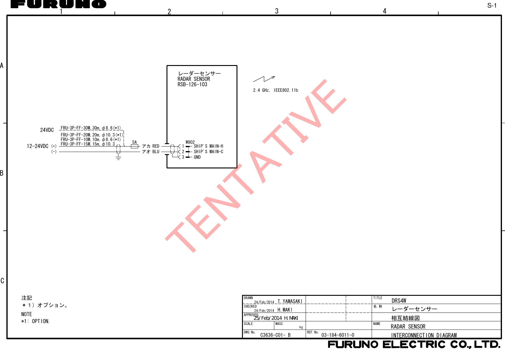 243A1BCDRAWNCHECKEDAPPROVEDDWG.No.TITLENAME名称REF.No.SCALE MASS kgT.YAMASAKIINTERCONNECTION DIAGRAM相互結線図DRS4WレーダーセンサーRADAR SENSOR03-184-6011-0H.MAKI2.4 GHz, IEEE802.11b123SHIP&apos;S MAIN-HSHIP&apos;S MAIN-CGNDW802アカアオREDBLURSB-126-103レーダーセンサーRADAR SENSOR(+)(-)12-24VDC FRU-3P-FF-15M,15m,φ10.3 5A24VDC*1: OPTION.NOTE注記＊１）オプション。FRU-3P-FF-10M,10m,φ8.6(*1)FRU-3P-FF-20M,20m,φ10.3(*1)FRU-3P-FF-30M,30m,φ8.6(*1)C3636-C01- B24/Feb/201424/Feb/201425/Feb/2014 H.MAKITENTATIVES-1