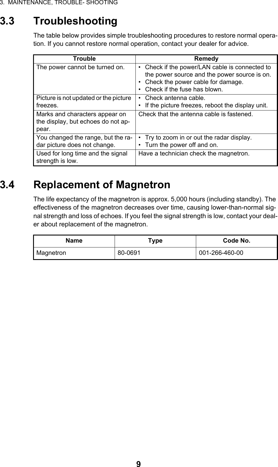 3.  MAINTENANCE, TROUBLE- SHOOTING93.3 TroubleshootingThe table below provides simple troubleshooting procedures to restore normal opera-tion. If you cannot restore normal operation, contact your dealer for advice.3.4 Replacement of MagnetronThe life expectancy of the magnetron is approx. 5,000 hours (including standby). The effectiveness of the magnetron decreases over time, causing lower-than-normal sig-nal strength and loss of echoes. If you feel the signal strength is low, contact your deal-er about replacement of the magnetron.Trouble RemedyThe power cannot be turned on.  •  Check if the power/LAN cable is connected to the power source and the power source is on.•  Check the power cable for damage.•  Check if the fuse has blown.Picture is not updated or the picture freezes. •  Check antenna cable.•  If the picture freezes, reboot the display unit.Marks and characters appear on the display, but echoes do not ap-pear. Check that the antenna cable is fastened.You changed the range, but the ra-dar picture does not change. •  Try to zoom in or out the radar display.•  Turn the power off and on.Used for long time and the signal strength is low. Have a technician check the magnetron.Name Type Code No.Magnetron 80-0691 001-266-460-00