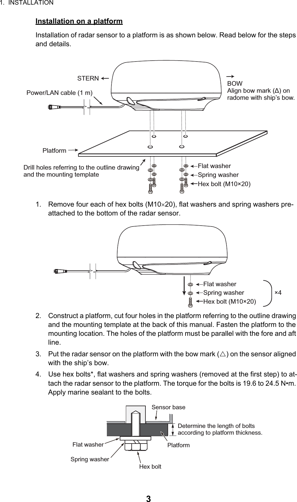 1.  INSTALLATION3Installation on a platformInstallation of radar sensor to a platform is as shown below. Read below for the steps and details.1. Remove four each of hex bolts (M1020), flat washers and spring washers pre-attached to the bottom of the radar sensor.2. Construct a platform, cut four holes in the platform referring to the outline drawing and the mounting template at the back of this manual. Fasten the platform to the mounting location. The holes of the platform must be parallel with the fore and aft line.3. Put the radar sensor on the platform with the bow mark () on the sensor aligned with the ship’s bow.4. Use hex bolts*, flat washers and spring washers (removed at the first step) to at-tach the radar sensor to the platform. The torque for the bolts is 19.6 to 24.5 N•m. Apply marine sealant to the bolts.STERN BOWAlign bow mark (Δ) on radome with ship’s bow.Power/LAN cable (1 m)Drill holes referring to the outline drawing and the mounting templatePlatformHex bolt (M10×20)Spring washerFlat washerHex bolt (M10×20)Spring washerFlat washer×4PlatformSensor baseFlat washerHex boltSpring washerDetermine the length of bolts according to platform thickness.