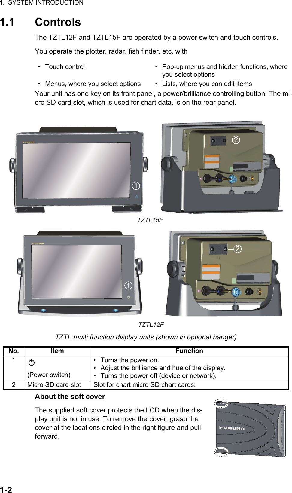 1.  SYSTEM INTRODUCTION1-21.1 ControlsThe TZTL12F and TZTL15F are operated by a power switch and touch controls.You operate the plotter, radar, fish finder, etc. withYour unit has one key on its front panel, a power/brilliance controlling button. The mi-cro SD card slot, which is used for chart data, is on the rear panel.TZTL multi function display units (shown in optional hanger)About the soft coverThe supplied soft cover protects the LCD when the dis-play unit is not in use. To remove the cover, grasp the cover at the locations circled in the right figure and pull forward.•  Touch control •  Pop-up menus and hidden functions, where you select options•  Menus, where you select options •  Lists, where you can edit itemsNo. Item Function1(Power switch)•  Turns the power on.•  Adjust the brilliance and hue of the display.•  Turns the power off (device or network).2 Micro SD card slot Slot for chart micro SD chart cards.12TZTL15FTZTL12F12