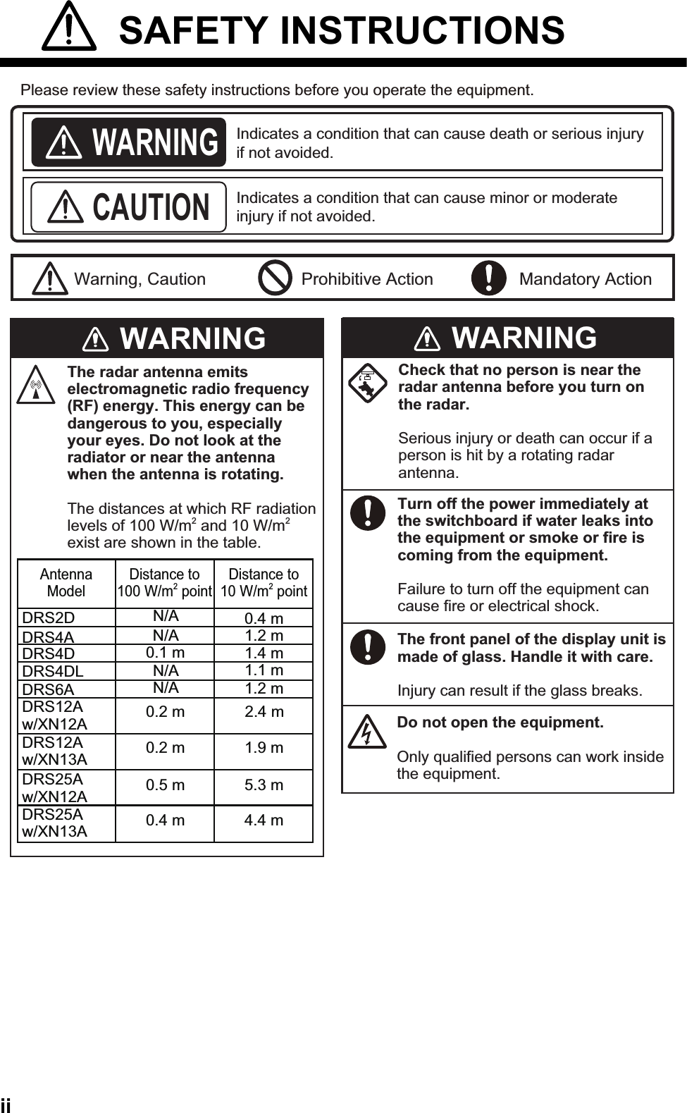 ii SAFETY INSTRUCTIONSWARNINGCAUTIONWarning, Caution Prohibitive Action Mandatory ActionWARNINGThe front panel of the display unit is made of glass. Handle it with care.Injury can result if the glass breaks.Please review these safety instructions before you operate the equipment.Indicates a condition that can cause death or serious injury if not avoided.Indicates a condition that can cause minor or moderate injury if not avoided. The radar antenna emits electromagnetic radio frequency (RF) energy. This energy can be dangerous to you, especially your eyes. Do not look at the radiator or near the antenna when the antenna is rotating. The distances at which RF radiation levels of 100 W/m2 and 10 W/m2 exist are shown in the table.Check that no person is near the radar antenna before you turn on the radar.Serious injury or death can occur if a person is hit by a rotating radar antenna.Turn off the power immediately at the switchboard if water leaks into the equipment or smoke or fire is coming from the equipment.Failure to turn off the equipment can cause fire or electrical shock.Do not open the equipment.Only qualified persons can work inside the equipment.N/A 1.2 m1.1 m1.2 m0.1 m 1.4 mAntennaModelDistance to 100 W/m2 pointDistance to10 W/m2 pointDRS25A w/XN13ADRS25A w/XN12ADRS12A w/XN13ADRS12A w/XN12ADRS6ADRS4DLDRS4ADRS2D0.2 m0.2 m0.5 m0.4 m0.4 m2.4 m1.9 m5.3 m4.4 mDRS4DN/AN/AN/AWARNING