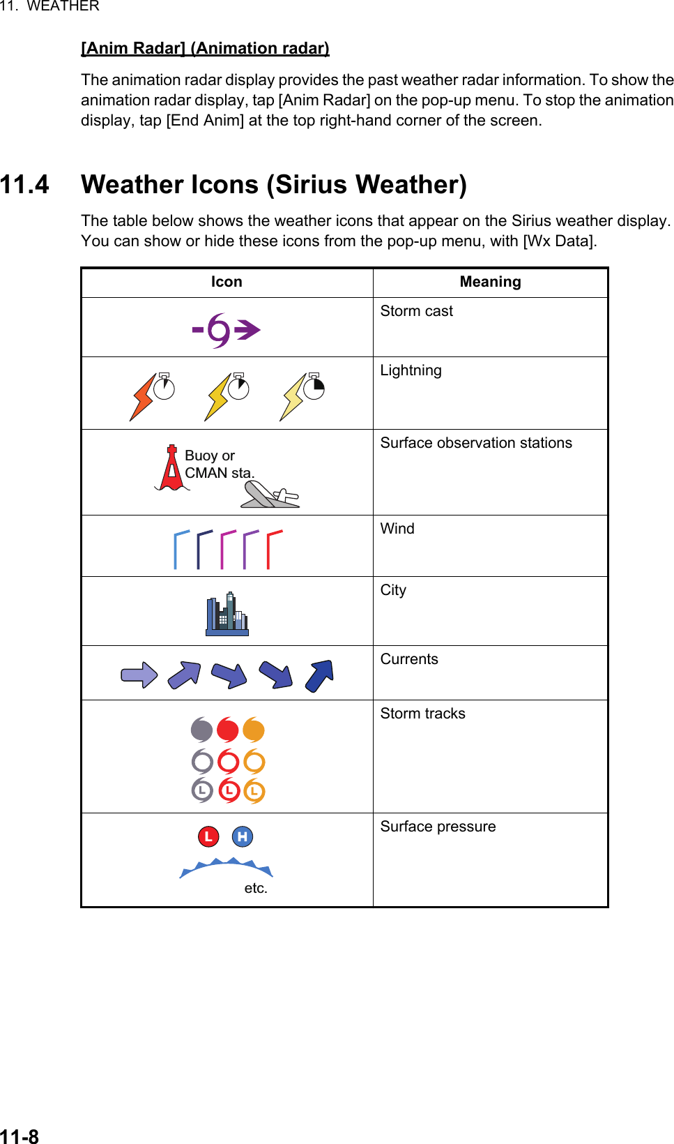 11.  WEATHER11-8[Anim Radar] (Animation radar)The animation radar display provides the past weather radar information. To show the animation radar display, tap [Anim Radar] on the pop-up menu. To stop the animation display, tap [End Anim] at the top right-hand corner of the screen.11.4 Weather Icons (Sirius Weather)The table below shows the weather icons that appear on the Sirius weather display. You can show or hide these icons from the pop-up menu, with [Wx Data].Icon MeaningStorm castLightningSurface observation stationsWindCityCurrentsStorm tracksSurface pressureBuoy or CMAN sta.etc.