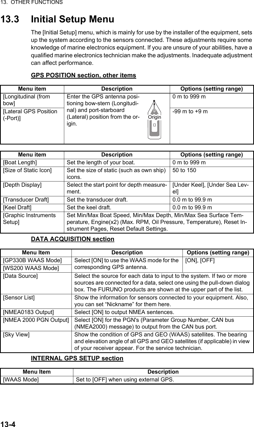 13.  OTHER FUNCTIONS13-413.3 Initial Setup MenuThe [Initial Setup] menu, which is mainly for use by the installer of the equipment, sets up the system according to the sensors connected. These adjustments require some knowledge of marine electronics equipment. If you are unsure of your abilities, have a qualified marine electronics technician make the adjustments. Inadequate adjustment can affect performance.GPS POSITION section, other itemsDATA ACQUISITION sectionINTERNAL GPS SETUP sectionMenu item Description Options (setting range)[Longitudinal (from bow]Enter the GPS antenna posi-tioning bow-stern (Longitudi-nal) and port-starboard (Lateral) position from the or-igin.0 m to 999 m[Lateral GPS Position (-Port)]-99 m to +9 mMenu item Description Options (setting range)[Boat Length] Set the length of your boat. 0 m to 999 m[Size of Static Icon] Set the size of static (such as own ship) icons.50 to 150[Depth Display] Select the start point for depth measure-ment.[Under Keel], [Under Sea Lev-el][Transducer Draft] Set the transducer draft. 0.0 m to 99.9 m[Keel Draft] Set the keel draft. 0.0 m to 99.9 m[Graphic Instruments Setup]Set Min/Max Boat Speed, Min/Max Depth, Min/Max Sea Surface Tem-perature, Engine(x2) (Max. RPM, Oil Pressure, Temperature), Reset In-strument Pages, Reset Default Settings.Menu Item Description Options (setting range)[GP330B WAAS Mode] Select [ON] to use the WAAS mode for the corresponding GPS antenna.[ON], [OFF][WS200 WAAS Mode][Data Source] Select the source for each data to input to the system. If two or more sources are connected for a data, select one using the pull-down dialog box. The FURUNO products are shown at the upper part of the list.[Sensor List] Show the information for sensors connected to your equipment. Also, you can set “Nickname” for them here.[NMEA0183 Output] Select [ON] to output NMEA sentences.[NMEA 2000 PGN Output] Select [ON] for the PGN&apos;s (Parameter Group Number, CAN bus (NMEA2000) message) to output from the CAN bus port.[Sky View] Show the condition of GPS and GEO (WAAS) satellites. The bearing and elevation angle of all GPS and GEO satellites (if applicable) in view of your receiver appear. For the service technician.Menu Item Description[WAAS Mode] Set to [OFF] when using external GPS.OriginOrigin