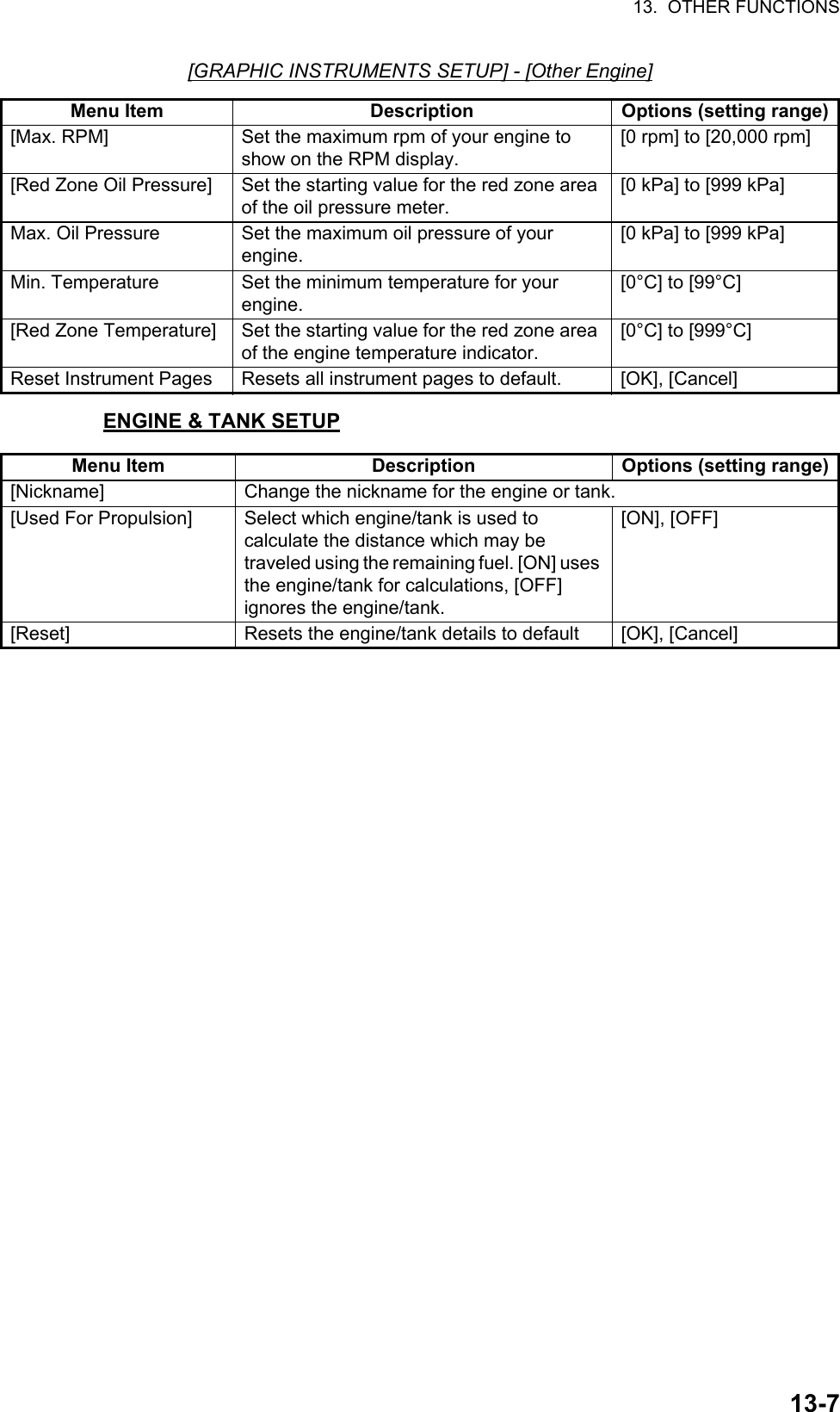 13.  OTHER FUNCTIONS13-7[GRAPHIC INSTRUMENTS SETUP] - [Other Engine]ENGINE &amp; TANK SETUPMenu Item Description Options (setting range)[Max. RPM] Set the maximum rpm of your engine to show on the RPM display.[0 rpm] to [20,000 rpm][Red Zone Oil Pressure] Set the starting value for the red zone area of the oil pressure meter.[0 kPa] to [999 kPa]Max. Oil Pressure Set the maximum oil pressure of your engine.[0 kPa] to [999 kPa]Min. Temperature Set the minimum temperature for your engine.[0°C] to [99°C][Red Zone Temperature] Set the starting value for the red zone area of the engine temperature indicator.[0°C] to [999°C]Reset Instrument Pages Resets all instrument pages to default. [OK], [Cancel]Menu Item Description Options (setting range)[Nickname] Change the nickname for the engine or tank.[Used For Propulsion] Select which engine/tank is used to calculate the distance which may be traveled using the remaining fuel. [ON] uses the engine/tank for calculations, [OFF] ignores the engine/tank.[ON], [OFF][Reset]  Resets the engine/tank details to default [OK], [Cancel]