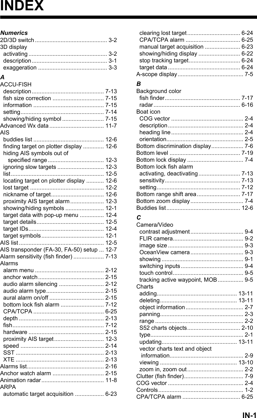 IN-1INDEXNumerics2D/3D switch ............................................. 3-23D displayactivating ................................................. 3-2description............................................... 3-1exaggeration ........................................... 3-3AACCU-FISHdescription............................................. 7-13fish size correction ................................ 7-15information ............................................ 7-15setting.................................................... 7-14showing/hiding symbol .......................... 7-15Advanced Wx data .................................. 11-7AISbuddies list ............................................ 12-6finding target on plotter display ............. 12-6hiding AIS symbols out ofspecified range ................................... 12-3ignoring slow targets ............................. 12-3list.......................................................... 12-5locating target on plotter display ........... 12-6lost target .............................................. 12-2nickname of target................................. 12-6proximity AIS target alarm..................... 12-3showing/hiding symbols ........................ 12-1target data with pop-up menu ............... 12-4target details.......................................... 12-5target IDs............................................... 12-4target symbols....................................... 12-1AIS list ..................................................... 12-5AIS transponder (FA-30, FA-50) setup ... 12-7Alarm sensitivity (fish finder) ................... 7-13Alarmsalarm menu ........................................... 2-12anchor watch......................................... 2-15audio alarm silencing ............................ 2-12audio alarm type.................................... 2-15aural alarm on/off .................................. 2-15bottom lock fish alarm ........................... 7-12CPA/TCPA ............................................ 6-25depth ..................................................... 2-13fish......................................................... 7-12hardware ............................................... 2-15proximity AIS target............................... 12-3speed .................................................... 2-14SST ....................................................... 2-13XTE ....................................................... 2-13Alarms list................................................ 2-16Anchor watch alarm ................................ 2-15Animation radar....................................... 11-8ARPAautomatic target acquisition .................. 6-23clearing lost target................................. 6-24CPA/TCPA alarm .................................. 6-25manual target acquisition ...................... 6-23showing/hiding display .......................... 6-22stop tracking target................................ 6-24target data ............................................. 6-24A-scope display......................................... 7-5BBackground colorfish finder............................................... 7-17radar...................................................... 6-16Boat iconCOG vector ............................................. 2-4description............................................... 2-4heading line............................................. 2-4orientation................................................ 2-5Bottom discrimination display.................... 7-6Bottom level ............................................ 7-19Bottom lock display ................................... 7-4Bottom lock fish alarmactivating, deactivating.......................... 7-13sensitivity............................................... 7-13setting.................................................... 7-12Bottom range shift area........................... 7-17Bottom zoom display................................. 7-4Buddies list.............................................. 12-6CCamera/Videocontrast adjustment................................. 9-4FLIR camera............................................ 9-2image size ............................................... 9-3OceanView camera................................. 9-3showing ................................................... 9-1switching inputs....................................... 9-4touch control............................................ 9-5tracking active waypoint, MOB ................ 9-5Chartsadding.................................................. 13-11deleting................................................ 13-11object information.................................... 2-7panning.................................................... 2-3range ....................................................... 2-2S52 charts objects................................. 2-10type.......................................................... 2-1updating............................................... 13-11vector charts text and object information.............................................. 2-9viewing ................................................ 13-10zoom in, zoom out................................... 2-2Clutter (fish finder)..................................... 7-9COG vector ............................................... 2-4Controls..................................................... 1-2CPA/TCPA alarm .................................... 6-25