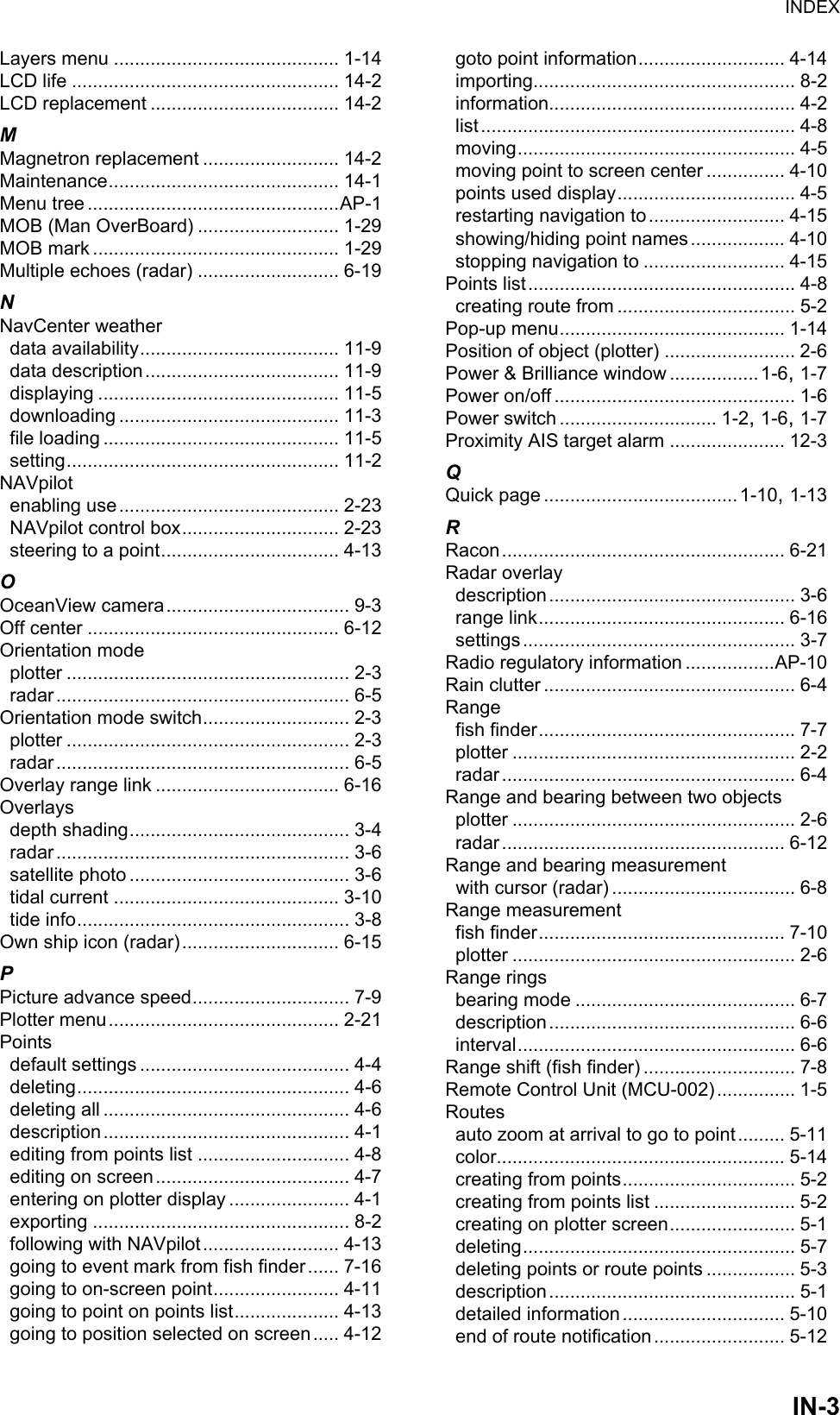 INDEXIN-3Layers menu ........................................... 1-14LCD life ................................................... 14-2LCD replacement .................................... 14-2MMagnetron replacement .......................... 14-2Maintenance............................................ 14-1Menu tree ................................................AP-1MOB (Man OverBoard) ........................... 1-29MOB mark ............................................... 1-29Multiple echoes (radar) ........................... 6-19NNavCenter weatherdata availability...................................... 11-9data description..................................... 11-9displaying .............................................. 11-5downloading .......................................... 11-3file loading ............................................. 11-5setting.................................................... 11-2NAVpilotenabling use.......................................... 2-23NAVpilot control box.............................. 2-23steering to a point.................................. 4-13OOceanView camera................................... 9-3Off center ................................................ 6-12Orientation modeplotter ...................................................... 2-3radar........................................................ 6-5Orientation mode switch............................ 2-3plotter ...................................................... 2-3radar........................................................ 6-5Overlay range link ................................... 6-16Overlaysdepth shading.......................................... 3-4radar........................................................ 3-6satellite photo .......................................... 3-6tidal current ........................................... 3-10tide info.................................................... 3-8Own ship icon (radar).............................. 6-15PPicture advance speed.............................. 7-9Plotter menu............................................ 2-21Pointsdefault settings ........................................ 4-4deleting.................................................... 4-6deleting all ............................................... 4-6description............................................... 4-1editing from points list ............................. 4-8editing on screen..................................... 4-7entering on plotter display ....................... 4-1exporting ................................................. 8-2following with NAVpilot.......................... 4-13going to event mark from fish finder...... 7-16going to on-screen point........................ 4-11going to point on points list.................... 4-13going to position selected on screen..... 4-12goto point information............................ 4-14importing.................................................. 8-2information............................................... 4-2list............................................................ 4-8moving..................................................... 4-5moving point to screen center ............... 4-10points used display.................................. 4-5restarting navigation to.......................... 4-15showing/hiding point names.................. 4-10stopping navigation to ........................... 4-15Points list................................................... 4-8creating route from .................................. 5-2Pop-up menu........................................... 1-14Position of object (plotter) ......................... 2-6Power &amp; Brilliance window ................. 1-6, 1-7Power on/off .............................................. 1-6Power switch .............................. 1-2, 1-6, 1-7Proximity AIS target alarm ...................... 12-3QQuick page ..................................... 1-10, 1-13RRacon...................................................... 6-21Radar overlaydescription............................................... 3-6range link............................................... 6-16settings.................................................... 3-7Radio regulatory information .................AP-10Rain clutter ................................................ 6-4Rangefish finder................................................. 7-7plotter ...................................................... 2-2radar........................................................ 6-4Range and bearing between two objectsplotter ...................................................... 2-6radar...................................................... 6-12Range and bearing measurement  with cursor (radar) ................................... 6-8Range measurementfish finder............................................... 7-10plotter ...................................................... 2-6Range ringsbearing mode .......................................... 6-7description............................................... 6-6interval..................................................... 6-6Range shift (fish finder) ............................. 7-8Remote Control Unit (MCU-002)............... 1-5Routesauto zoom at arrival to go to point......... 5-11color....................................................... 5-14creating from points................................. 5-2creating from points list ........................... 5-2creating on plotter screen........................ 5-1deleting.................................................... 5-7deleting points or route points ................. 5-3description............................................... 5-1detailed information............................... 5-10end of route notification......................... 5-12