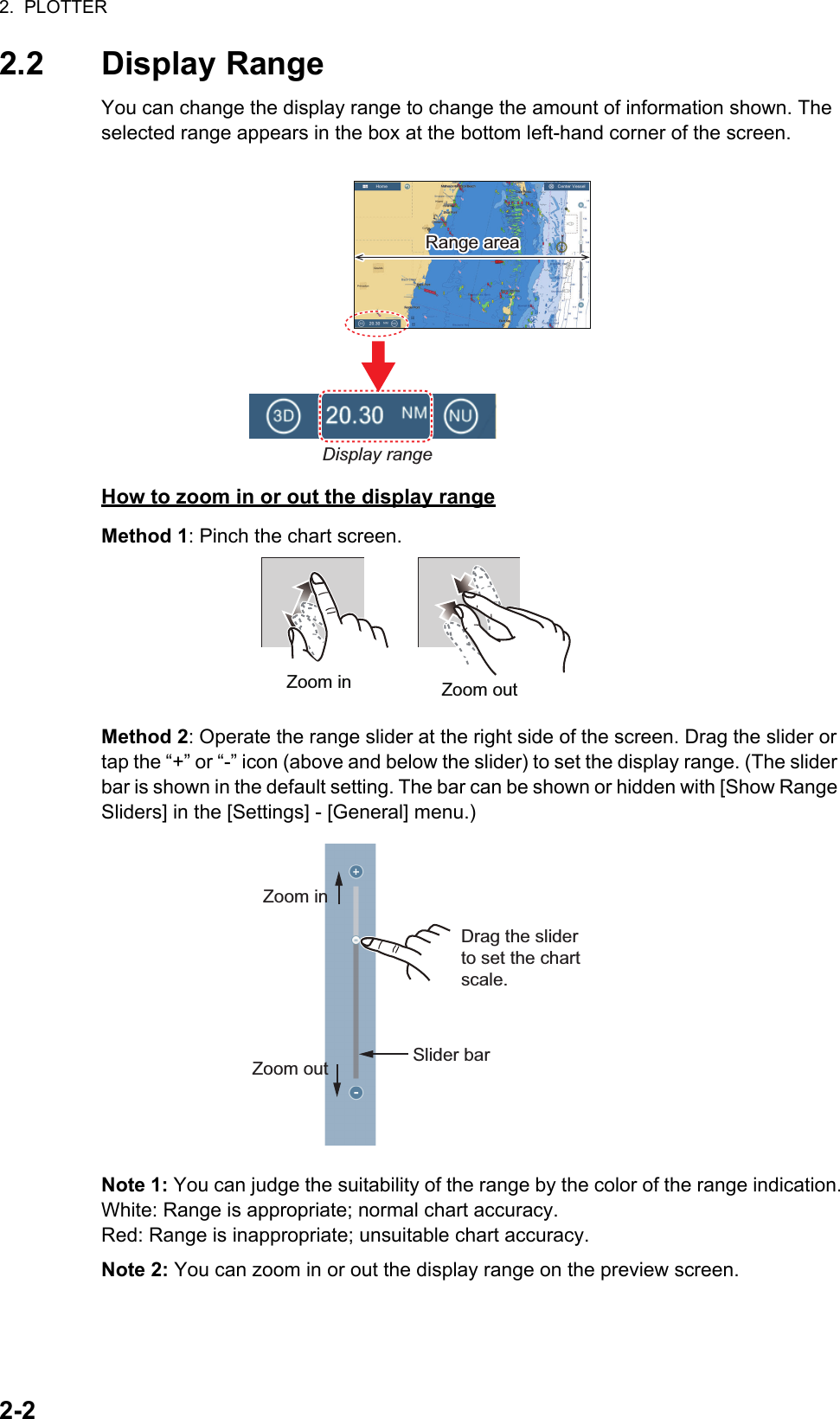 2.  PLOTTER2-22.2 Display RangeYou can change the display range to change the amount of information shown. The selected range appears in the box at the bottom left-hand corner of the screen.How to zoom in or out the display rangeMethod 1: Pinch the chart screen.Method 2: Operate the range slider at the right side of the screen. Drag the slider or tap the “+” or “-” icon (above and below the slider) to set the display range. (The slider bar is shown in the default setting. The bar can be shown or hidden with [Show Range Sliders] in the [Settings] - [General] menu.)Note 1: You can judge the suitability of the range by the color of the range indication.White: Range is appropriate; normal chart accuracy.Red: Range is inappropriate; unsuitable chart accuracy.Note 2: You can zoom in or out the display range on the preview screen.Display rangeRange areaRange areaZoom in Zoom outDrag the slider to set the chart scale.Slider barZoom inZoom out