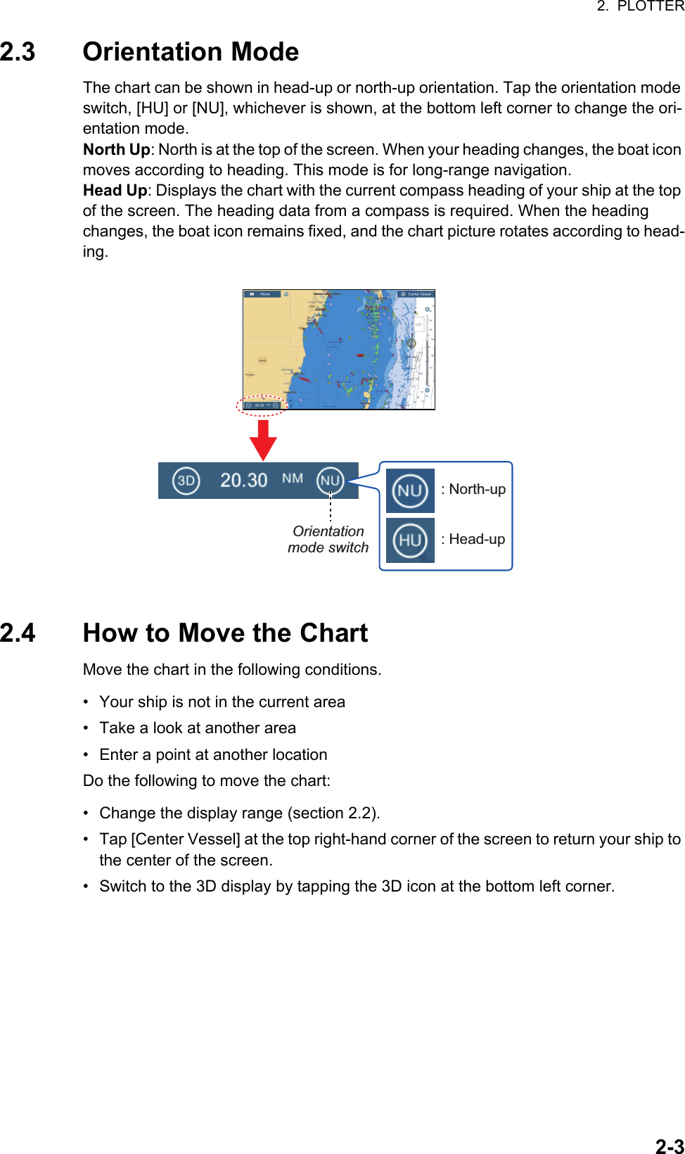 2.  PLOTTER2-32.3 Orientation ModeThe chart can be shown in head-up or north-up orientation. Tap the orientation mode switch, [HU] or [NU], whichever is shown, at the bottom left corner to change the ori-entation mode.North Up: North is at the top of the screen. When your heading changes, the boat icon moves according to heading. This mode is for long-range navigation.Head Up: Displays the chart with the current compass heading of your ship at the top of the screen. The heading data from a compass is required. When the heading changes, the boat icon remains fixed, and the chart picture rotates according to head-ing.2.4 How to Move the ChartMove the chart in the following conditions.•  Your ship is not in the current area•  Take a look at another area•  Enter a point at another locationDo the following to move the chart:•  Change the display range (section 2.2).•  Tap [Center Vessel] at the top right-hand corner of the screen to return your ship to the center of the screen.•  Switch to the 3D display by tapping the 3D icon at the bottom left corner.Orientationmode switch: North-up: Head-up