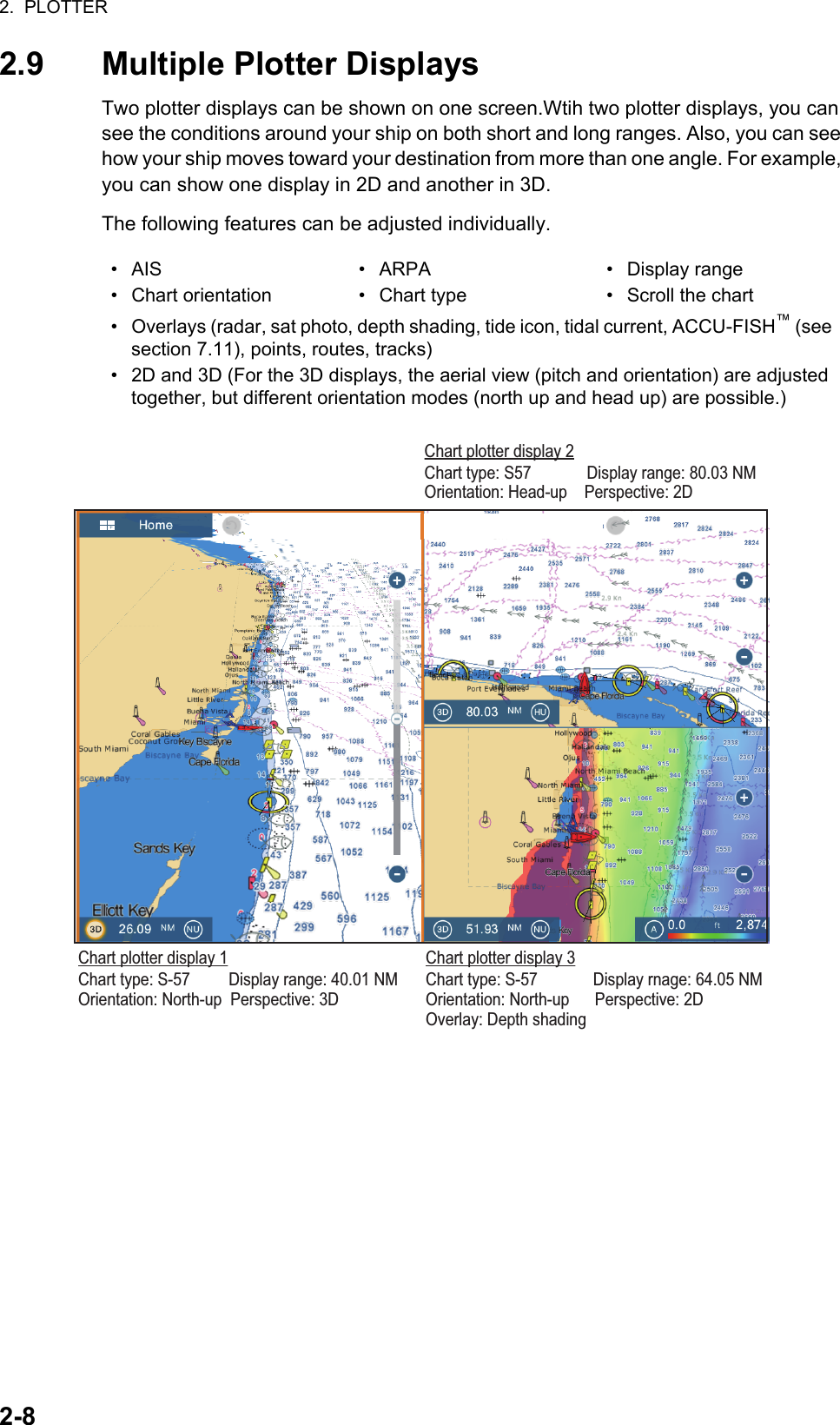 2.  PLOTTER2-82.9 Multiple Plotter DisplaysTwo plotter displays can be shown on one screen.Wtih two plotter displays, you can see the conditions around your ship on both short and long ranges. Also, you can see how your ship moves toward your destination from more than one angle. For example, you can show one display in 2D and another in 3D.The following features can be adjusted individually.• AIS • ARPA • Display range•  Chart orientation •  Chart type •  Scroll the chart•  Overlays (radar, sat photo, depth shading, tide icon, tidal current, ACCU-FISH™ (see section 7.11), points, routes, tracks)•  2D and 3D (For the 3D displays, the aerial view (pitch and orientation) are adjusted together, but different orientation modes (north up and head up) are possible.)Chart plotter display 1Chart type: S-57         Display range: 40.01 NMOrientation: North-up  Perspective: 3DChart plotter display 3Chart type: S-57             Display rnage: 64.05 NMOrientation: North-up      Perspective: 2DOverlay: Depth shadingChart plotter display 2Chart type: S57             Display range: 80.03 NMOrientation: Head-up    Perspective: 2D