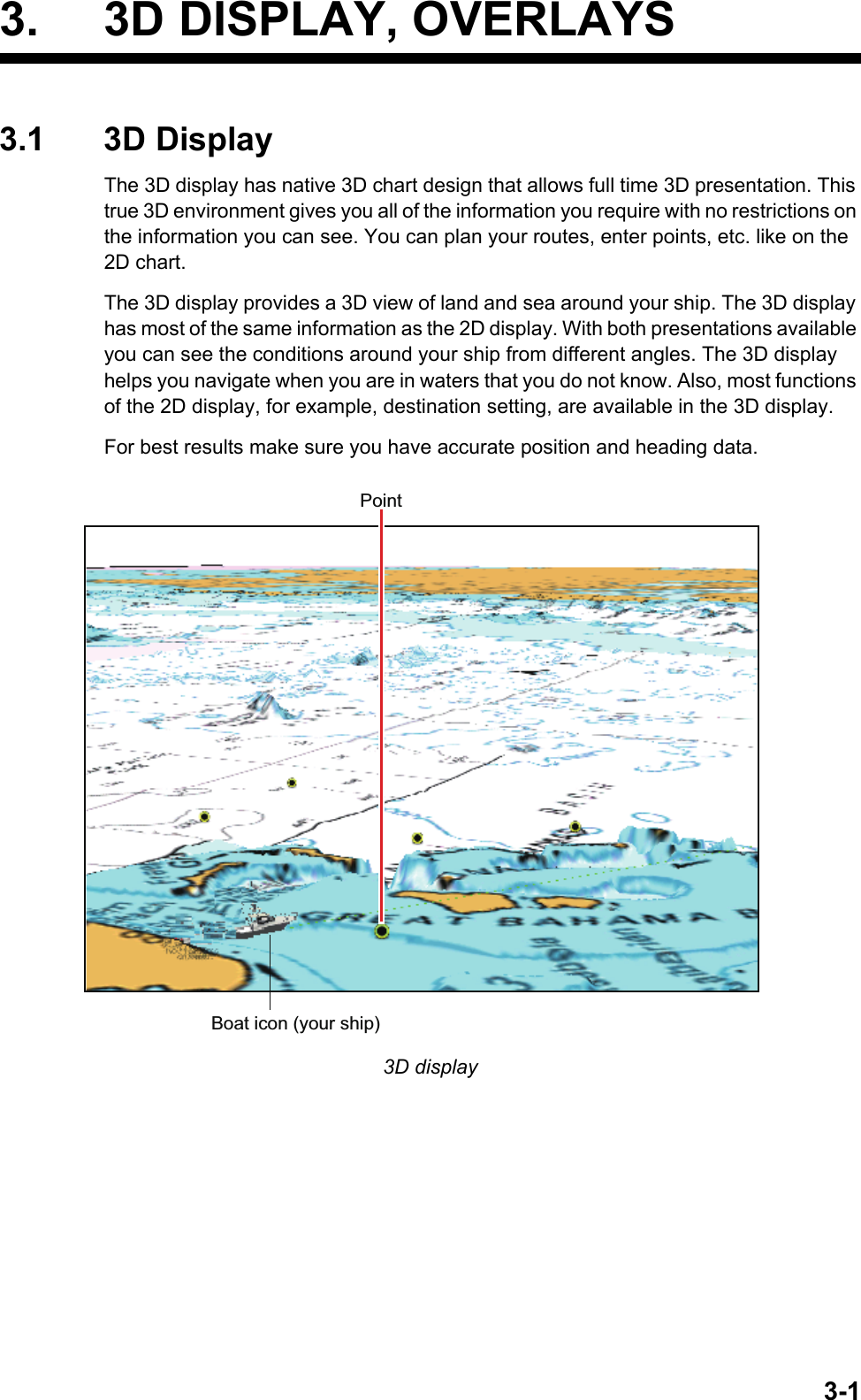 3-13. 3D DISPLAY, OVERLAYS3.1 3D DisplayThe 3D display has native 3D chart design that allows full time 3D presentation. This true 3D environment gives you all of the information you require with no restrictions on the information you can see. You can plan your routes, enter points, etc. like on the 2D chart.The 3D display provides a 3D view of land and sea around your ship. The 3D display has most of the same information as the 2D display. With both presentations available you can see the conditions around your ship from different angles. The 3D display helps you navigate when you are in waters that you do not know. Also, most functions of the 2D display, for example, destination setting, are available in the 3D display.For best results make sure you have accurate position and heading data.3D displayBoat icon (your ship)Point