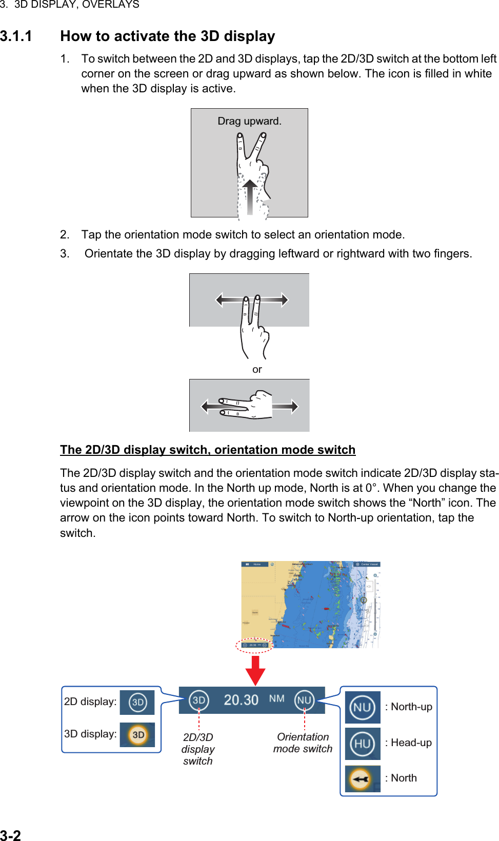 3.  3D DISPLAY, OVERLAYS3-23.1.1 How to activate the 3D display1. To switch between the 2D and 3D displays, tap the 2D/3D switch at the bottom left corner on the screen or drag upward as shown below. The icon is filled in white when the 3D display is active.2. Tap the orientation mode switch to select an orientation mode.3.  Orientate the 3D display by dragging leftward or rightward with two fingers.The 2D/3D display switch, orientation mode switchThe 2D/3D display switch and the orientation mode switch indicate 2D/3D display sta-tus and orientation mode. In the North up mode, North is at 0°. When you change the viewpoint on the 3D display, the orientation mode switch shows the “North” icon. The arrow on the icon points toward North. To switch to North-up orientation, tap the switch.Drag upward.orOrientationmode switch: North-up: Head-up2D display:3D display:: North2D/3Ddisplayswitch