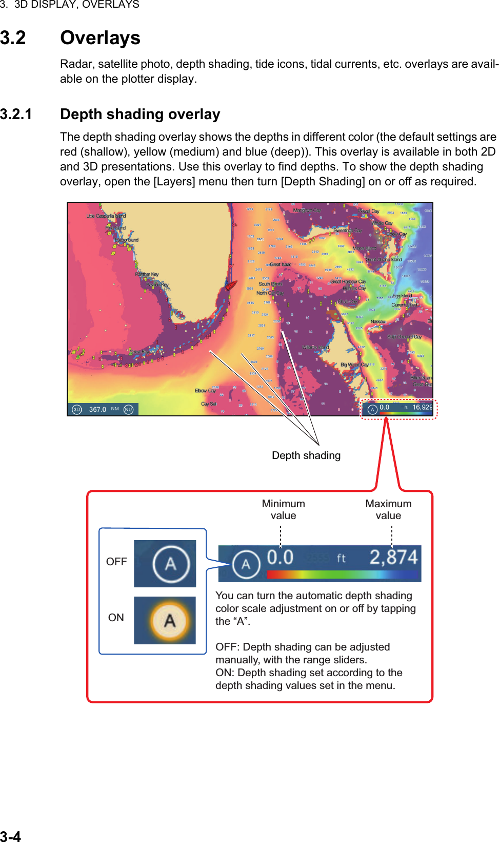 3.  3D DISPLAY, OVERLAYS3-43.2 OverlaysRadar, satellite photo, depth shading, tide icons, tidal currents, etc. overlays are avail-able on the plotter display.3.2.1 Depth shading overlayThe depth shading overlay shows the depths in different color (the default settings are red (shallow), yellow (medium) and blue (deep)). This overlay is available in both 2D and 3D presentations. Use this overlay to find depths. To show the depth shading overlay, open the [Layers] menu then turn [Depth Shading] on or off as required.Depth shadingYou can turn the automatic depth shading color scale adjustment on or off by tapping the “A”.OFF: Depth shading can be adjusted manually, with the range sliders.ON: Depth shading set according to the depth shading values set in the menu.ONOFFMaximumvalueMinimumvalue