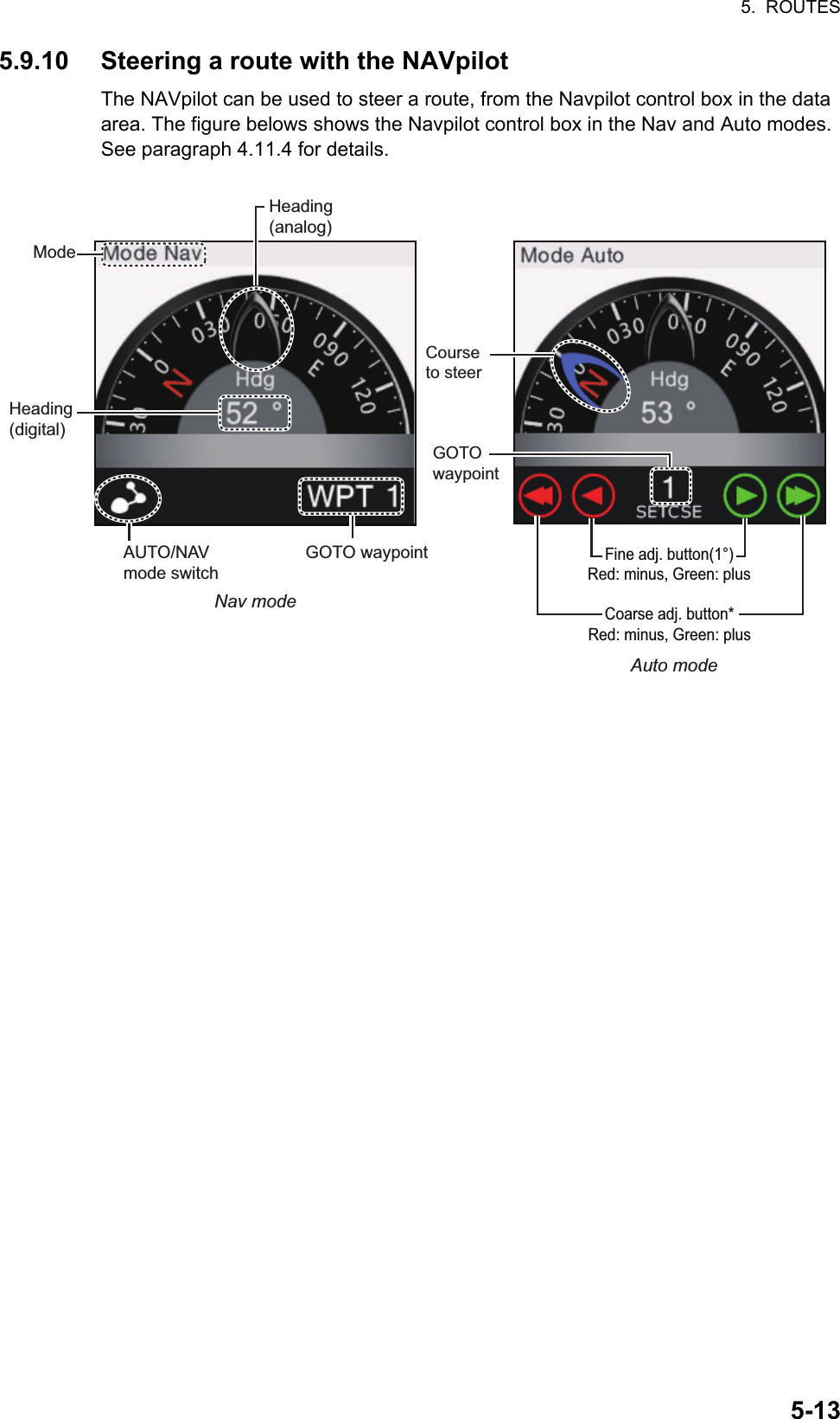 5.  ROUTES5-135.9.10 Steering a route with the NAVpilotThe NAVpilot can be used to steer a route, from the Navpilot control box in the data area. The figure belows shows the Navpilot control box in the Nav and Auto modes. See paragraph 4.11.4 for details.AUTO/NAVmode switchGOTO waypointModeHeading(digital)Heading(analog)GOTO waypointCourse to steerCoarse adj. button*Red: minus, Green: plusFine adj. button(1°)Red: minus, Green: plusAuto modeNav mode