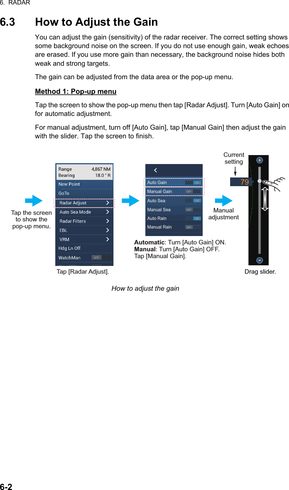 6.  RADAR6-26.3 How to Adjust the GainYou can adjust the gain (sensitivity) of the radar receiver. The correct setting shows some background noise on the screen. If you do not use enough gain, weak echoes are erased. If you use more gain than necessary, the background noise hides both weak and strong targets.The gain can be adjusted from the data area or the pop-up menu.Method 1: Pop-up menuTap the screen to show the pop-up menu then tap [Radar Adjust]. Turn [Auto Gain] on for automatic adjustment. For manual adjustment, turn off [Auto Gain], tap [Manual Gain] then adjust the gain with the slider. Tap the screen to finish.How to adjust the gainTap the screento show thepop-up menu.Tap [Radar Adjust].Auto GainManual GainAuto SeaManual SeaAuto RainManual RainAutomatic: Turn [Auto Gain] ON.Manual: Turn [Auto Gain] OFF.Tap [Manual Gain].Drag slider.79ManualadjustmentCurrentsetting