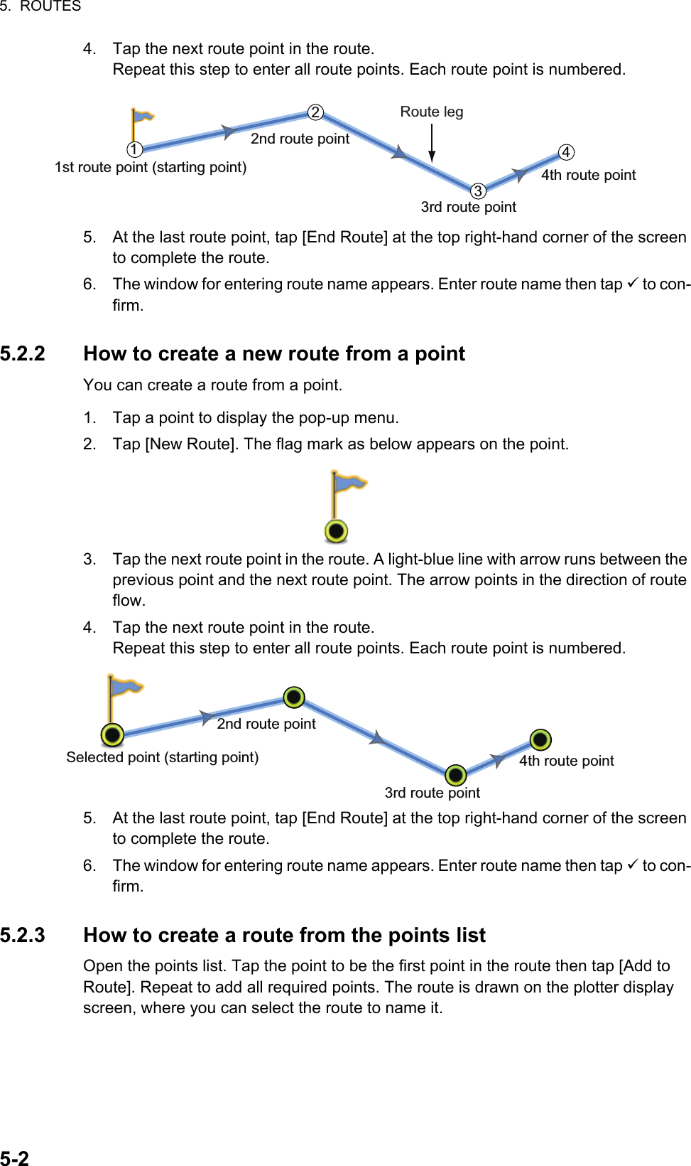 5.  ROUTES5-24. Tap the next route point in the route.Repeat this step to enter all route points. Each route point is numbered.5. At the last route point, tap [End Route] at the top right-hand corner of the screen to complete the route.6. The window for entering route name appears. Enter route name then tap  to con-firm.5.2.2 How to create a new route from a pointYou can create a route from a point.1. Tap a point to display the pop-up menu.2. Tap [New Route]. The flag mark as below appears on the point.3. Tap the next route point in the route. A light-blue line with arrow runs between the previous point and the next route point. The arrow points in the direction of route flow.4. Tap the next route point in the route.Repeat this step to enter all route points. Each route point is numbered.5. At the last route point, tap [End Route] at the top right-hand corner of the screen to complete the route.6. The window for entering route name appears. Enter route name then tap  to con-firm.5.2.3 How to create a route from the points listOpen the points list. Tap the point to be the first point in the route then tap [Add to Route]. Repeat to add all required points. The route is drawn on the plotter display screen, where you can select the route to name it.1st route point (starting point)2nd route point3rd route point4th route pointRoute leg11223344Selected point (starting point)2nd route point3rd route point4th route point