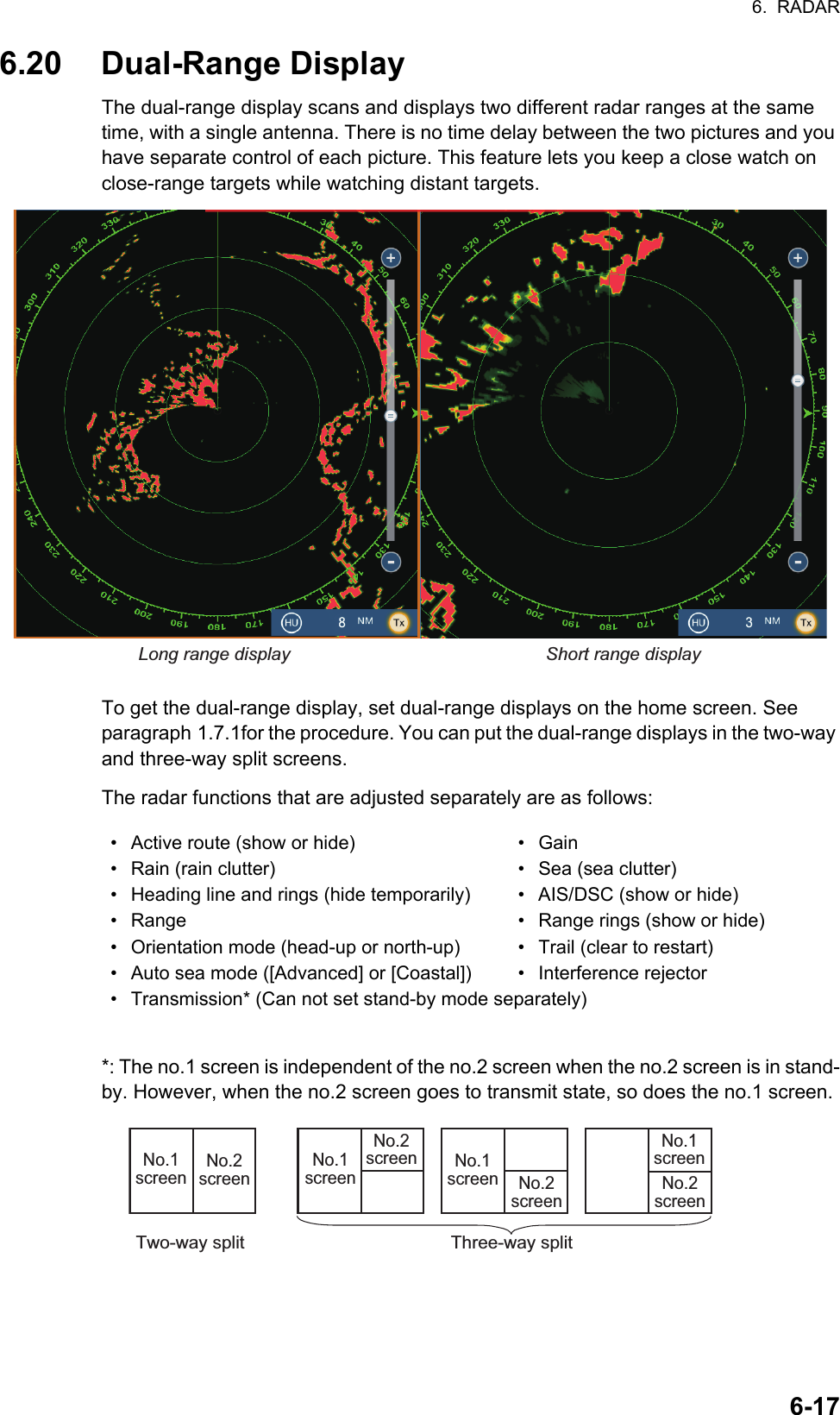 6.  RADAR6-176.20 Dual-Range DisplayThe dual-range display scans and displays two different radar ranges at the same time, with a single antenna. There is no time delay between the two pictures and you have separate control of each picture. This feature lets you keep a close watch on close-range targets while watching distant targets. To get the dual-range display, set dual-range displays on the home screen. See paragraph 1.7.1for the procedure. You can put the dual-range displays in the two-way and three-way split screens.The radar functions that are adjusted separately are as follows:*: The no.1 screen is independent of the no.2 screen when the no.2 screen is in stand-by. However, when the no.2 screen goes to transmit state, so does the no.1 screen.•  Active route (show or hide) •  Gain•  Rain (rain clutter) •  Sea (sea clutter)•  Heading line and rings (hide temporarily) •  AIS/DSC (show or hide)•  Range •  Range rings (show or hide)•  Orientation mode (head-up or north-up) •  Trail (clear to restart)•  Auto sea mode ([Advanced] or [Coastal]) •  Interference rejector•  Transmission* (Can not set stand-by mode separately)Short range displayLong range displayTwo-way split Three-way splitNo.1 screenNo.2 screenNo.1 screenNo.2 screen No.1 screen No.2 screenNo.2 screenNo.1 screen