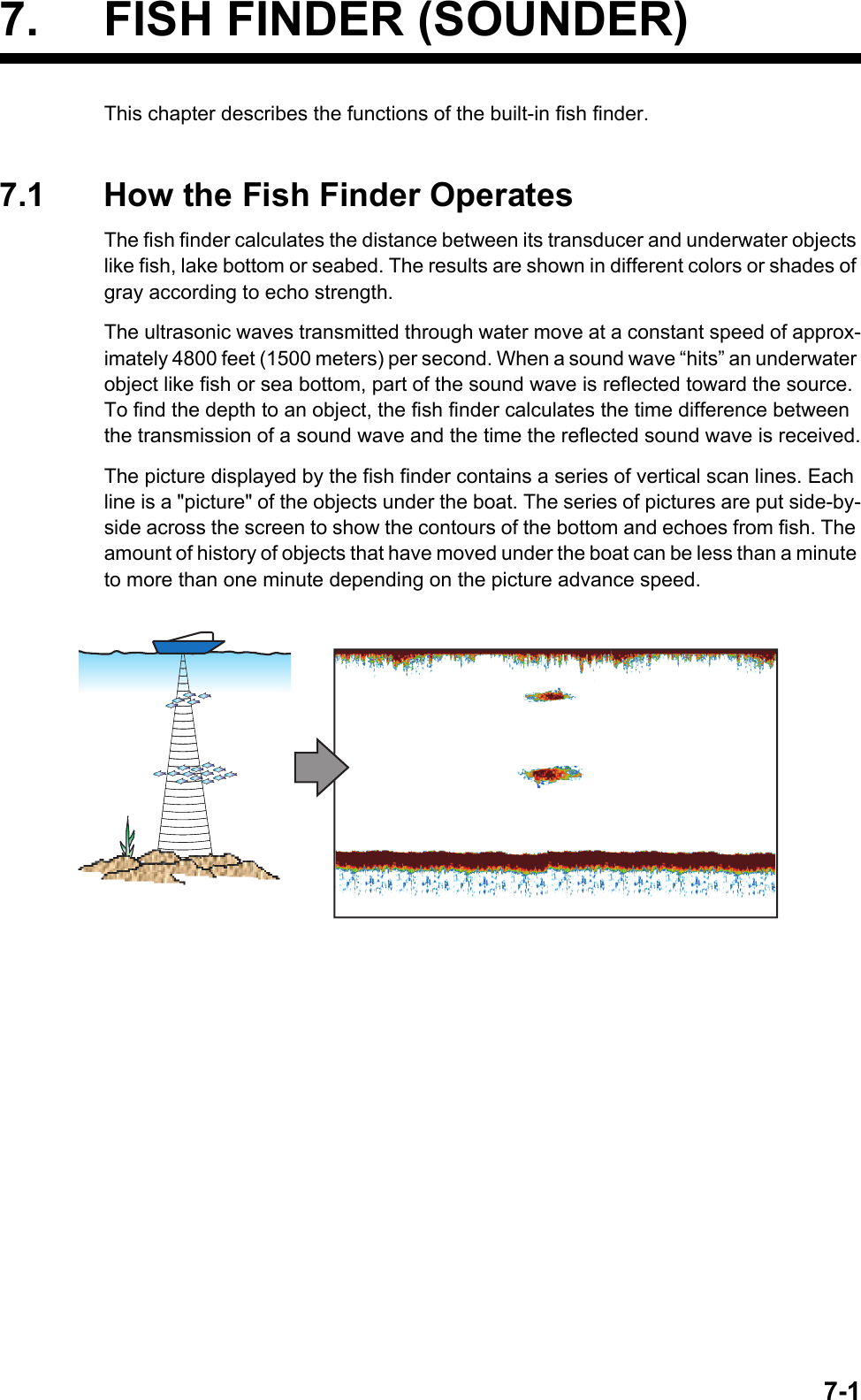 7-17. FISH FINDER (SOUNDER)This chapter describes the functions of the built-in fish finder.7.1 How the Fish Finder OperatesThe fish finder calculates the distance between its transducer and underwater objects like fish, lake bottom or seabed. The results are shown in different colors or shades of gray according to echo strength.The ultrasonic waves transmitted through water move at a constant speed of approx-imately 4800 feet (1500 meters) per second. When a sound wave “hits” an underwater object like fish or sea bottom, part of the sound wave is reflected toward the source. To find the depth to an object, the fish finder calculates the time difference between the transmission of a sound wave and the time the reflected sound wave is received.The picture displayed by the fish finder contains a series of vertical scan lines. Each line is a &quot;picture&quot; of the objects under the boat. The series of pictures are put side-by-side across the screen to show the contours of the bottom and echoes from fish. The amount of history of objects that have moved under the boat can be less than a minute to more than one minute depending on the picture advance speed.