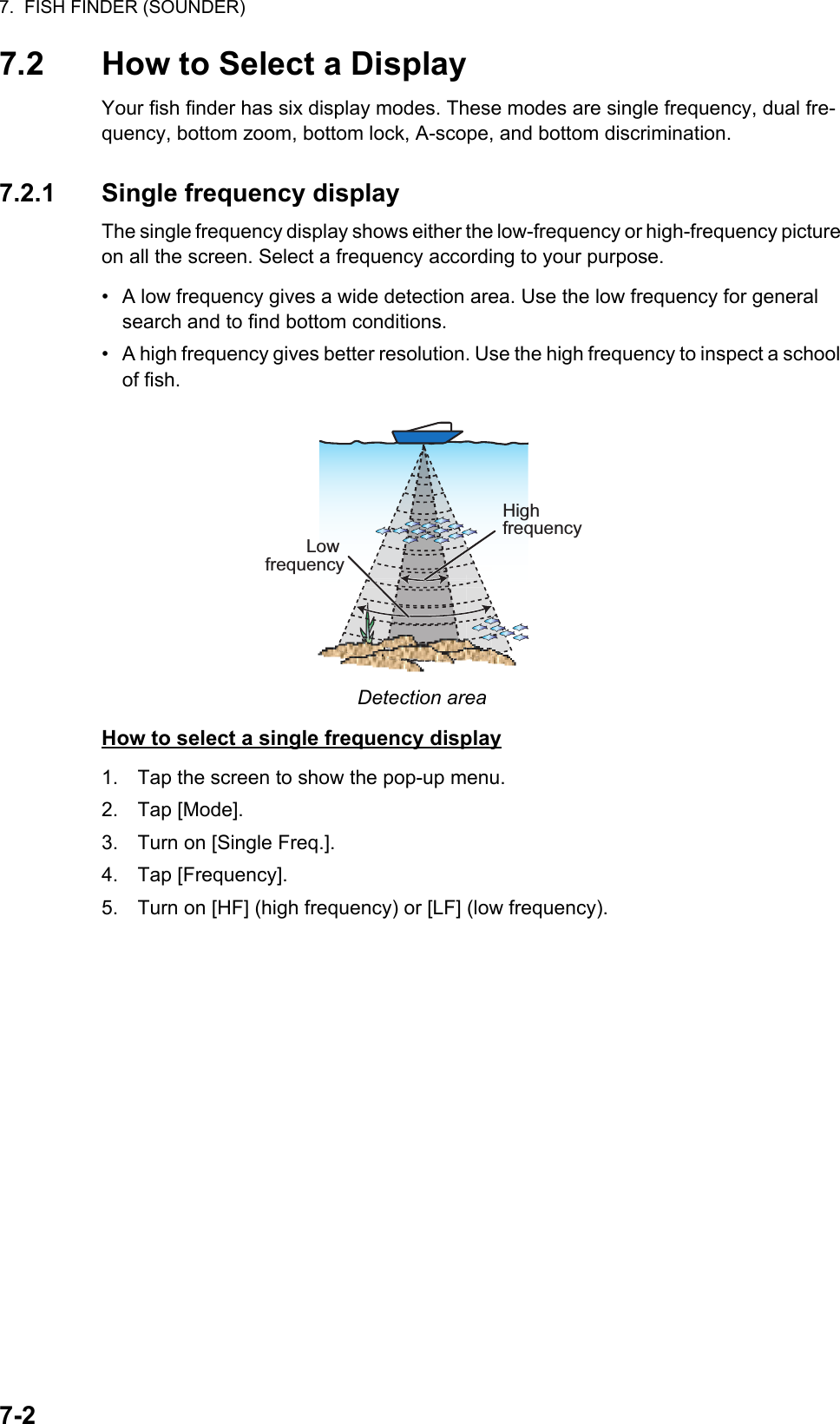 7.  FISH FINDER (SOUNDER)7-27.2 How to Select a DisplayYour fish finder has six display modes. These modes are single frequency, dual fre-quency, bottom zoom, bottom lock, A-scope, and bottom discrimination.7.2.1 Single frequency displayThe single frequency display shows either the low-frequency or high-frequency picture on all the screen. Select a frequency according to your purpose.•  A low frequency gives a wide detection area. Use the low frequency for general search and to find bottom conditions.•  A high frequency gives better resolution. Use the high frequency to inspect a school of fish.Detection areaHow to select a single frequency display1. Tap the screen to show the pop-up menu.2. Tap [Mode].3. Turn on [Single Freq.].4. Tap [Frequency].5. Turn on [HF] (high frequency) or [LF] (low frequency).High frequencyLow frequency