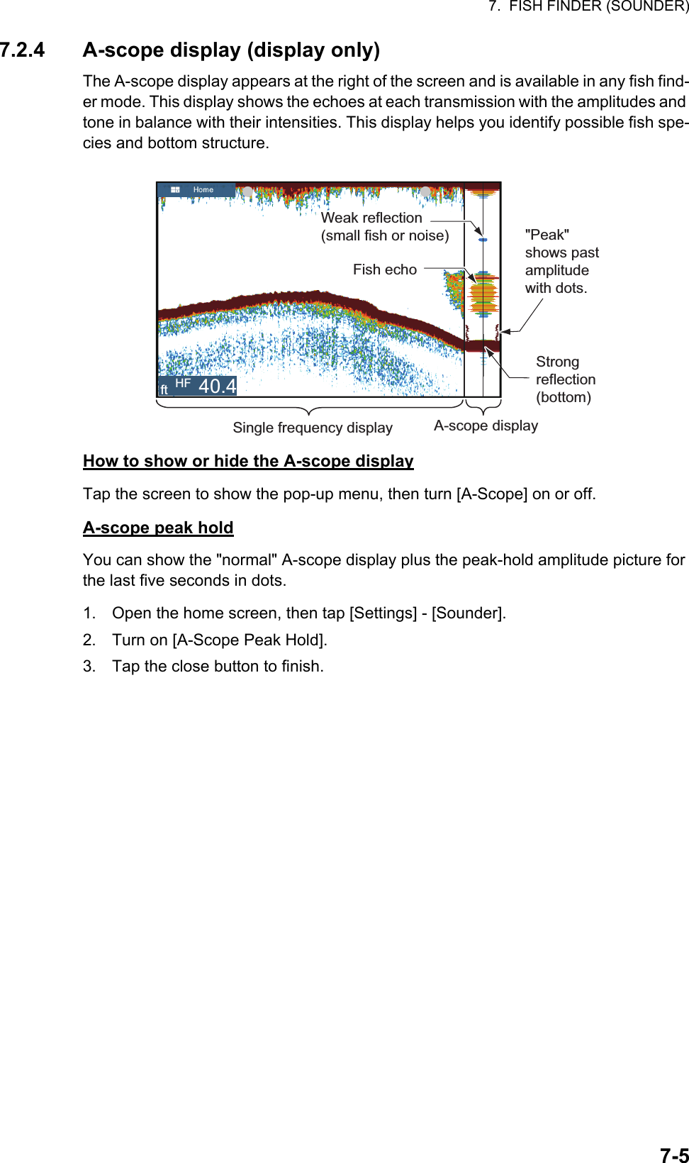 7.  FISH FINDER (SOUNDER)7-57.2.4 A-scope display (display only)The A-scope display appears at the right of the screen and is available in any fish find-er mode. This display shows the echoes at each transmission with the amplitudes and tone in balance with their intensities. This display helps you identify possible fish spe-cies and bottom structure.How to show or hide the A-scope displayTap the screen to show the pop-up menu, then turn [A-Scope] on or off.A-scope peak holdYou can show the &quot;normal&quot; A-scope display plus the peak-hold amplitude picture for the last five seconds in dots.1. Open the home screen, then tap [Settings] - [Sounder].2. Turn on [A-Scope Peak Hold].3. Tap the close button to finish.A-scope displayFish echoSingle frequency display&quot;Peak&quot; shows past amplitude with dots.Strong reflection (bottom)Weak reflection (small fish or noise)ft HF 40.4