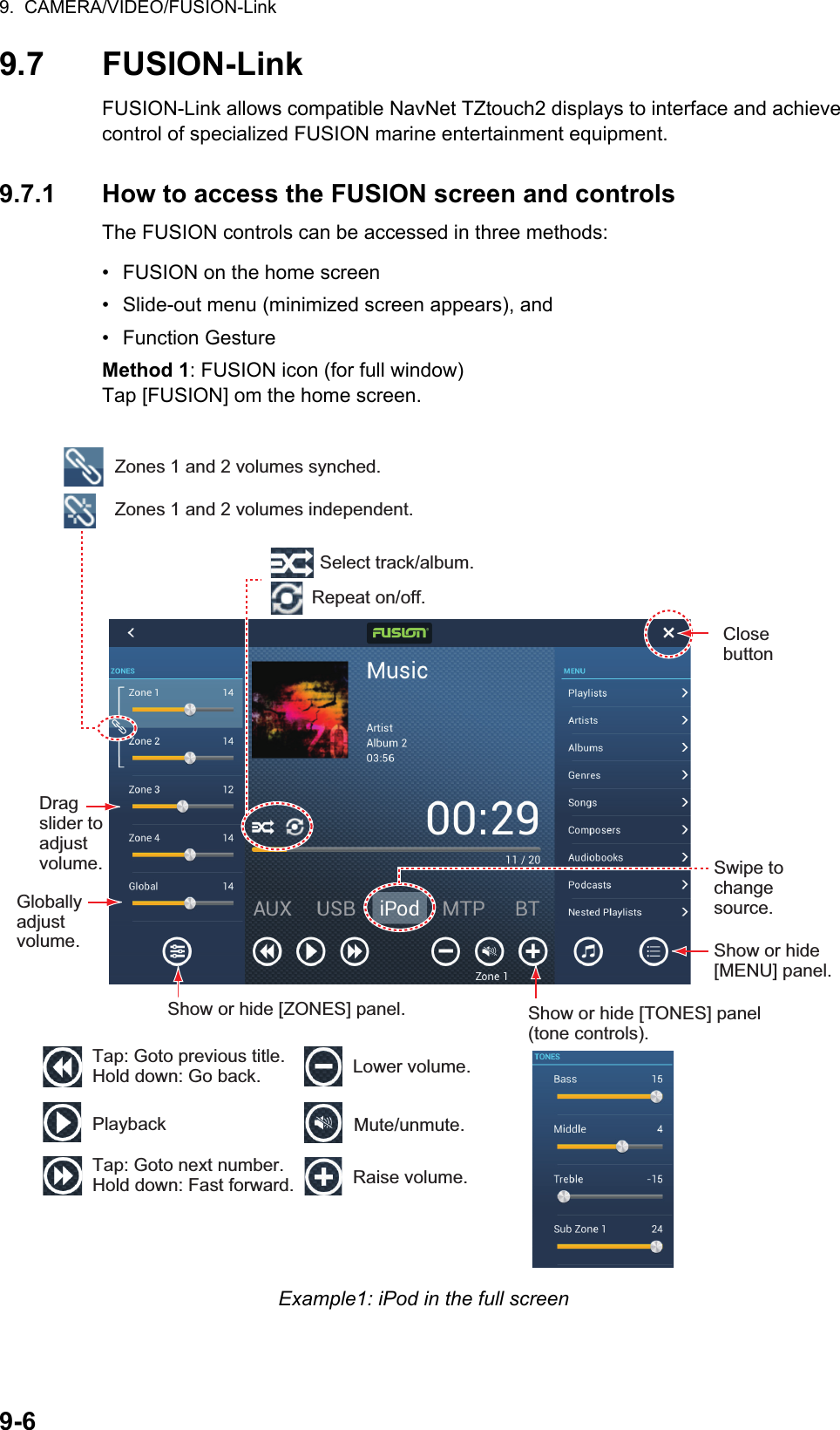 9.  CAMERA/VIDEO/FUSION-Link9-69.7 FUSION-LinkFUSION-Link allows compatible NavNet TZtouch2 displays to interface and achieve control of specialized FUSION marine entertainment equipment.9.7.1 How to access the FUSION screen and controlsThe FUSION controls can be accessed in three methods:•  FUSION on the home screen•  Slide-out menu (minimized screen appears), and• Function GestureMethod 1: FUSION icon (for full window)Tap [FUSION] om the home screen.Example1: iPod in the full screenDragslider to adjust volume.Show or hide [ZONES] panel.Show or hide[MENU] panel.Tap: Goto previous title.Hold down: Go back.ClosebuttonTap: Goto next number.Hold down: Fast forward.Swipe to change source.Show or hide [TONES] panel(tone controls).PlaybackLower volume.Raise volume.Mute/unmute.Select track/album.Repeat on/off.Globallyadjustvolume.Zones 1 and 2 volumes synched.Zones 1 and 2 volumes independent.