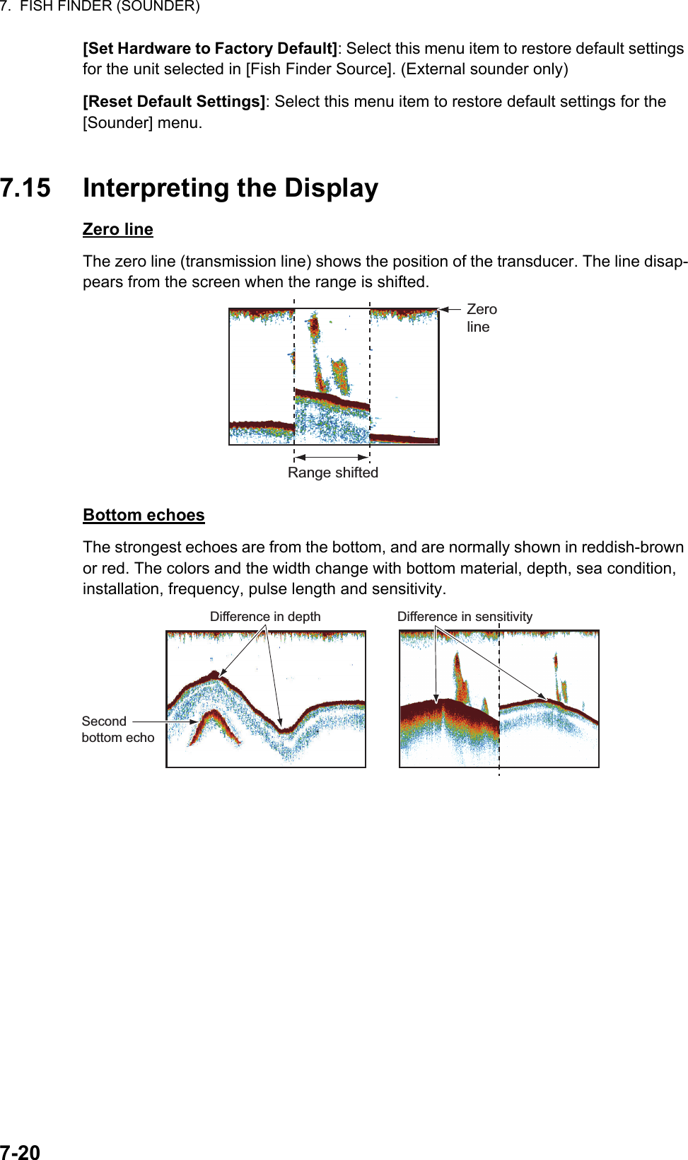 7.  FISH FINDER (SOUNDER)7-20[Set Hardware to Factory Default]: Select this menu item to restore default settings for the unit selected in [Fish Finder Source]. (External sounder only)[Reset Default Settings]: Select this menu item to restore default settings for the [Sounder] menu.7.15 Interpreting the DisplayZero lineThe zero line (transmission line) shows the position of the transducer. The line disap-pears from the screen when the range is shifted.Bottom echoesThe strongest echoes are from the bottom, and are normally shown in reddish-brown or red. The colors and the width change with bottom material, depth, sea condition, installation, frequency, pulse length and sensitivity.Zero lineRange shiftedSecond bottom echoDifference in sensitivityDifference in depth