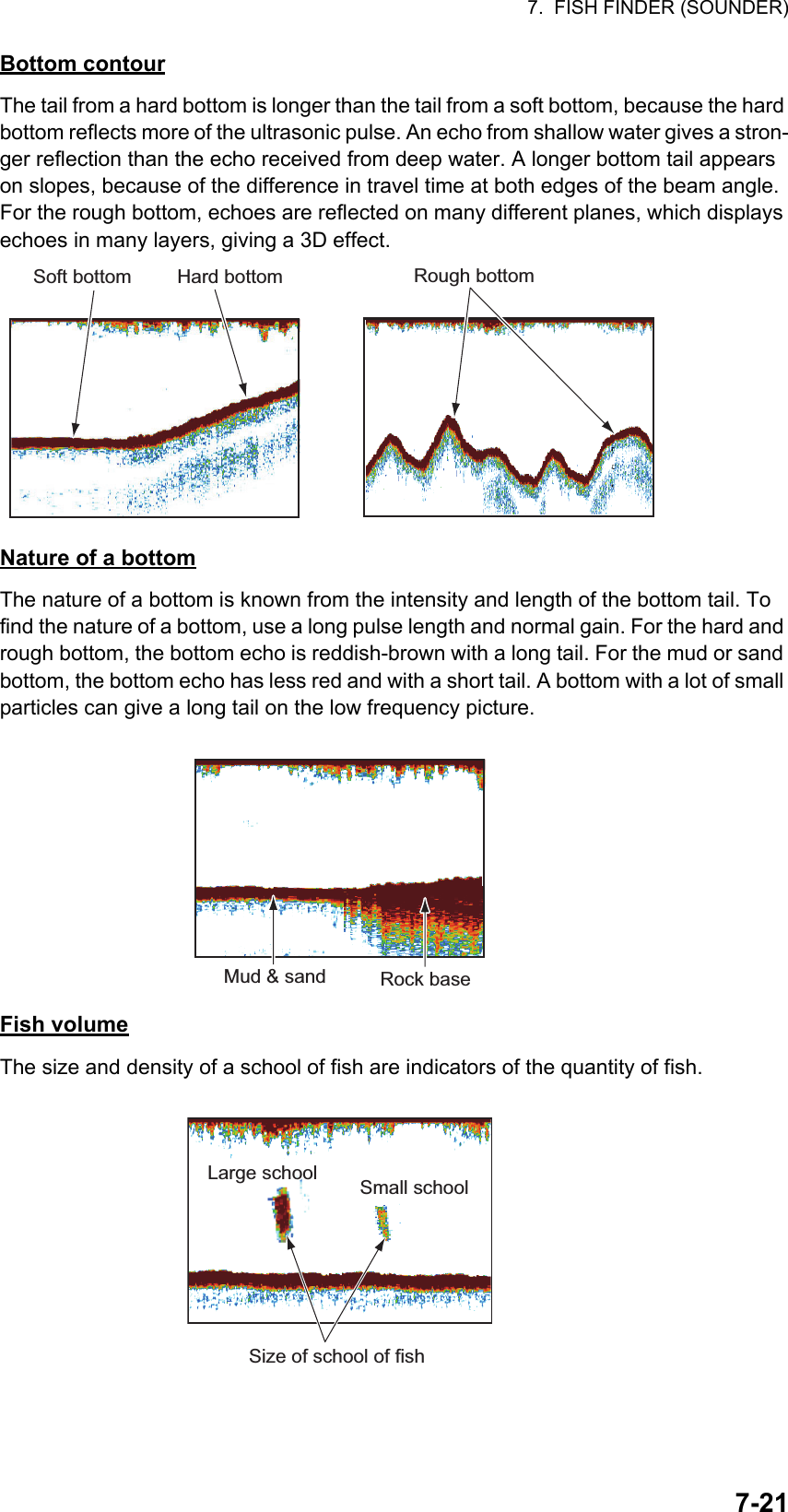 7.  FISH FINDER (SOUNDER)7-21Bottom contourThe tail from a hard bottom is longer than the tail from a soft bottom, because the hard bottom reflects more of the ultrasonic pulse. An echo from shallow water gives a stron-ger reflection than the echo received from deep water. A longer bottom tail appears on slopes, because of the difference in travel time at both edges of the beam angle. For the rough bottom, echoes are reflected on many different planes, which displays echoes in many layers, giving a 3D effect.Nature of a bottomThe nature of a bottom is known from the intensity and length of the bottom tail. To find the nature of a bottom, use a long pulse length and normal gain. For the hard and rough bottom, the bottom echo is reddish-brown with a long tail. For the mud or sand bottom, the bottom echo has less red and with a short tail. A bottom with a lot of small particles can give a long tail on the low frequency picture.Fish volumeThe size and density of a school of fish are indicators of the quantity of fish.Soft bottom Hard bottom Rough bottomRock baseMud &amp; sandLarge schoolLarge schoolSmall schoolSmall schoolSize of school of fish