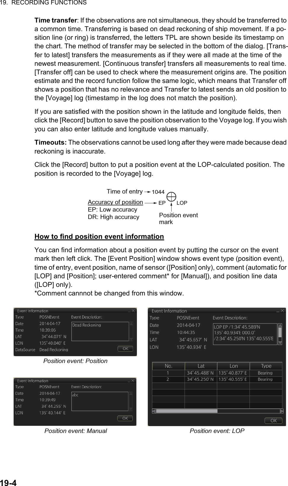 19.  RECORDING FUNCTIONS19-4Time transfer: If the observations are not simultaneous, they should be transferred to a common time. Transferring is based on dead reckoning of ship movement. If a po-sition line (or ring) is transferred, the letters TPL are shown beside its timestamp on the chart. The method of transfer may be selected in the bottom of the dialog. [Trans-fer to latest] transfers the measurements as if they were all made at the time of the newest measurement. [Continuous transfer] transfers all measurements to real time. [Transfer off] can be used to check where the measurement origins are. The position estimate and the record function follow the same logic, which means that Transfer off shows a position that has no relevance and Transfer to latest sends an old position to the [Voyage] log (timestamp in the log does not match the position).If you are satisfied with the position shown in the latitude and longitude fields, then click the [Record] button to save the position observation to the Voyage log. If you wish you can also enter latitude and longitude values manually.Timeouts: The observations cannot be used long after they were made because dead reckoning is inaccurate.Click the [Record] button to put a position event at the LOP-calculated position. The position is recorded to the [Voyage] log.How to find position event informationYou can find information about a position event by putting the cursor on the event mark then left click. The [Event Position] window shows event type (position event), time of entry, event position, name of sensor ([Position] only), comment (automatic for [LOP] and [Position]; user-entered comment* for [Manual]), and position line data ([LOP] only).*Comment cannnot be changed from this window.Time of entry1044EP LOPPosition event markAccuracy of positionEP: Low accuracyDR: High accuracyPosition event: PositionPosition event: Manual Position event: LOP