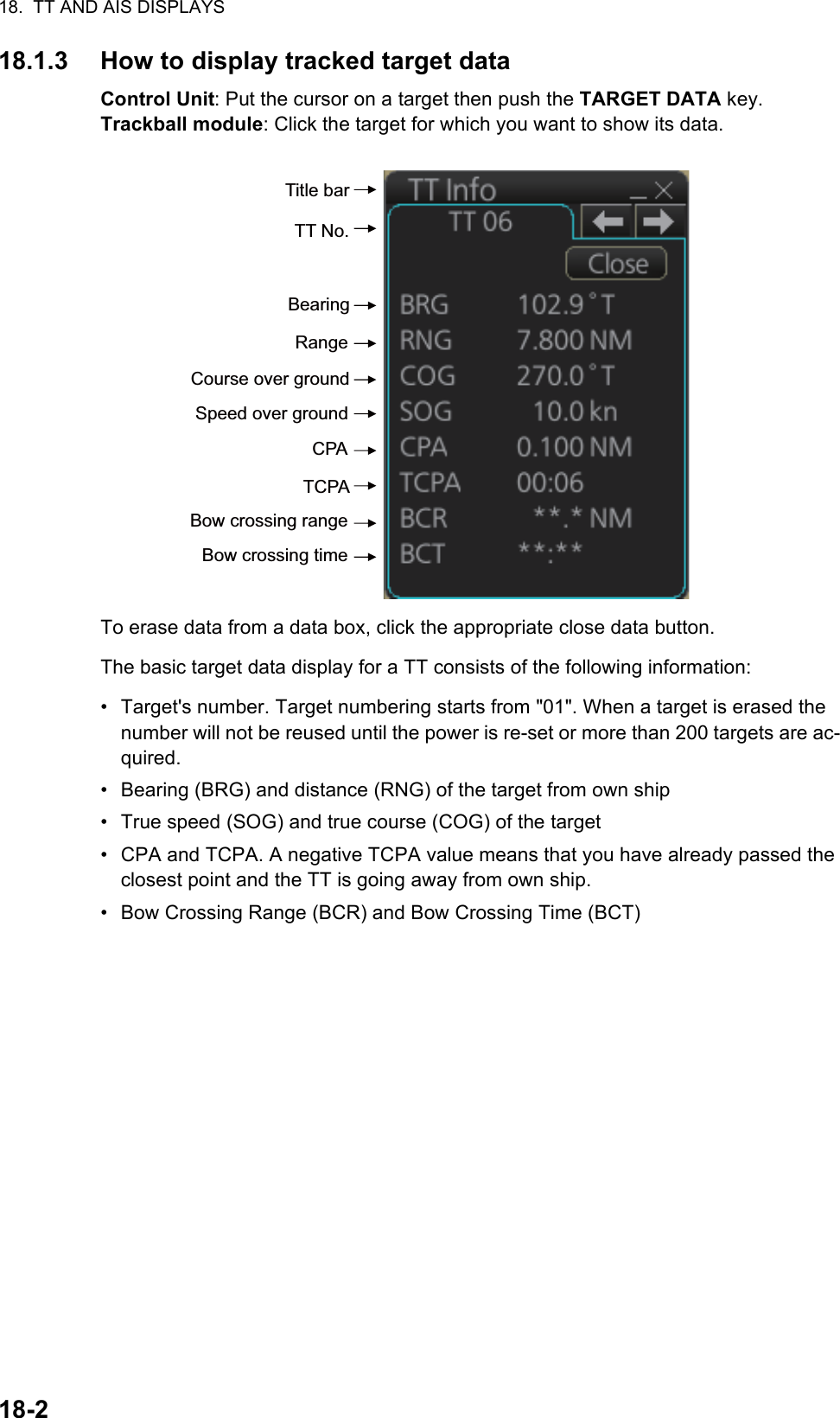 18.  TT AND AIS DISPLAYS18-218.1.3 How to display tracked target dataControl Unit: Put the cursor on a target then push the TARGET DATA key.Trackball module: Click the target for which you want to show its data.To erase data from a data box, click the appropriate close data button.The basic target data display for a TT consists of the following information:•  Target&apos;s number. Target numbering starts from &quot;01&quot;. When a target is erased the number will not be reused until the power is re-set or more than 200 targets are ac-quired.•  Bearing (BRG) and distance (RNG) of the target from own ship•  True speed (SOG) and true course (COG) of the target•  CPA and TCPA. A negative TCPA value means that you have already passed the closest point and the TT is going away from own ship.•  Bow Crossing Range (BCR) and Bow Crossing Time (BCT)Title barTT No.BearingRangeCourse over groundSpeed over groundCPATCPABow crossing rangeBow crossing time