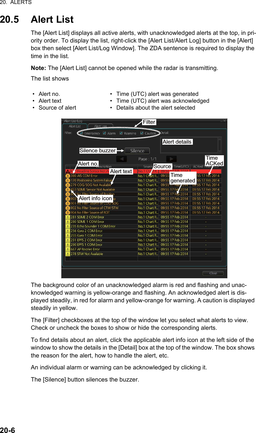 20.  ALERTS20-620.5 Alert ListThe [Alert List] displays all active alerts, with unacknowledged alerts at the top, in pri-ority order. To display the list, right-click the [Alert List/Alert Log] button in the [Alert] box then select [Alert List/Log Window]. The ZDA sentence is required to display the time in the list.Note: The [Alert List] cannot be opened while the radar is transmitting.The list showsThe background color of an unacknowledged alarm is red and flashing and unac-knowledged warning is yellow-orange and flashing. An acknowledged alert is dis-played steadily, in red for alarm and yellow-orange for warning. A caution is displayed steadily in yellow.The [Filter] checkboxes at the top of the window let you select what alerts to view. Check or uncheck the boxes to show or hide the corresponding alerts.To find details about an alert, click the applicable alert info icon at the left side of the window to show the details in the [Detail] box at the top of the window. The box shows the reason for the alert, how to handle the alert, etc.An individual alarm or warning can be acknowledged by clicking it.The [Silence] button silences the buzzer.• Alert no.• Alert text• Source of alert•  Time (UTC) alert was generated•  Time (UTC) alert was acknowledged•  Details about the alert selectedFilterTime ACKedAlert detailsSilence buzzerTime generatedAlert textAlert no.Alert info iconSource