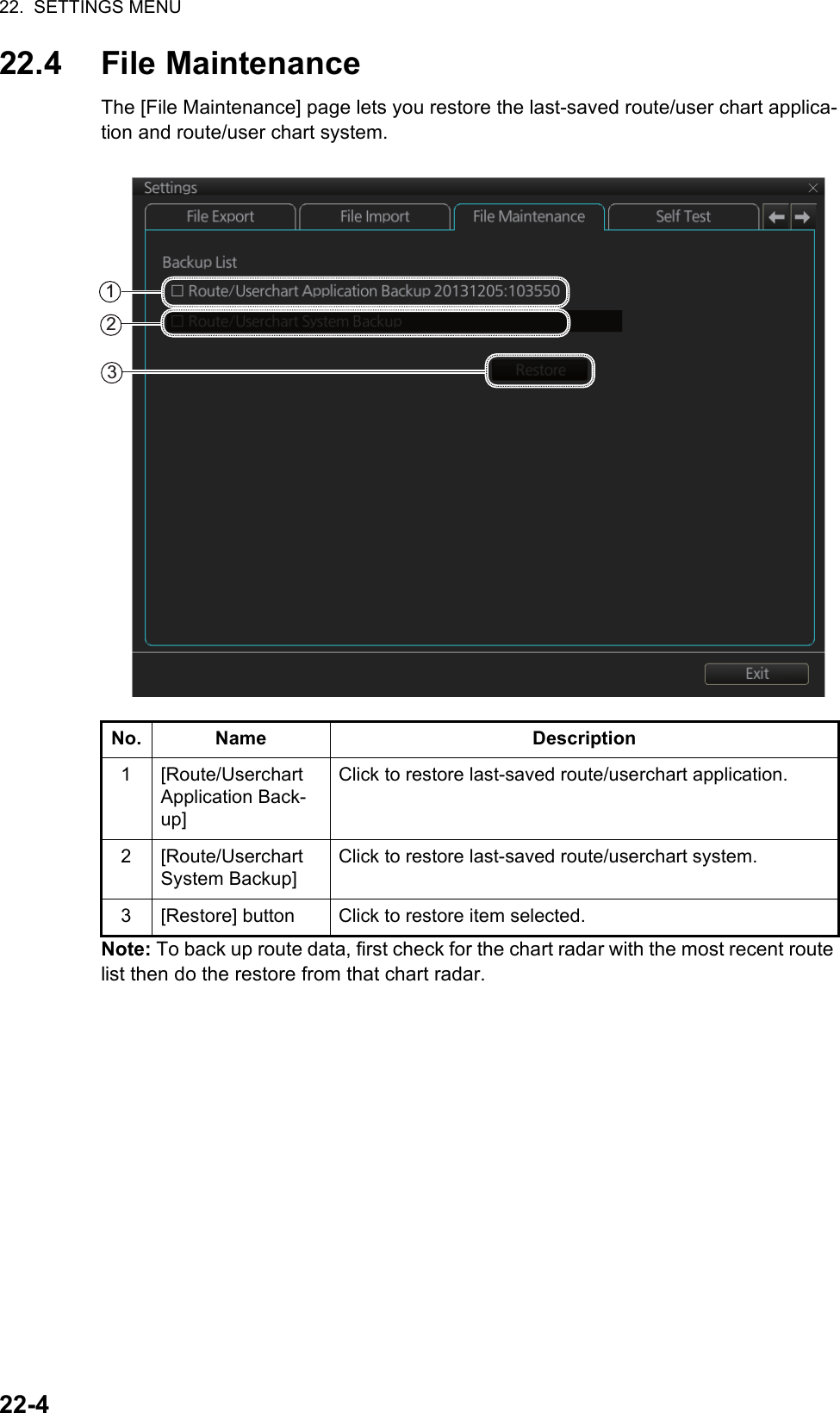 22.  SETTINGS MENU22-422.4 File MaintenanceThe [File Maintenance] page lets you restore the last-saved route/user chart applica-tion and route/user chart system.Note: To back up route data, first check for the chart radar with the most recent route list then do the restore from that chart radar.No. Name Description1 [Route/Userchart Application Back-up]Click to restore last-saved route/userchart application.2 [Route/Userchart System Backup]Click to restore last-saved route/userchart system.3 [Restore] button Click to restore item selected.123