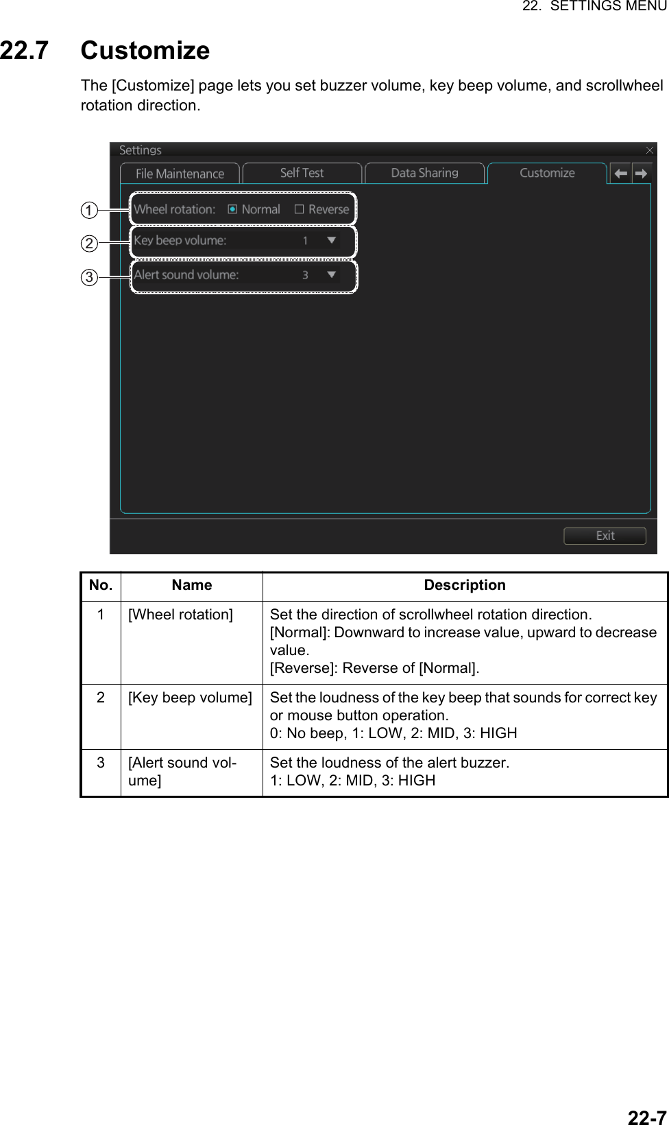 22.  SETTINGS MENU22-722.7 CustomizeThe [Customize] page lets you set buzzer volume, key beep volume, and scrollwheel rotation direction.No. Name Description1 [Wheel rotation] Set the direction of scrollwheel rotation direction.[Normal]: Downward to increase value, upward to decrease value.[Reverse]: Reverse of [Normal].2 [Key beep volume] Set the loudness of the key beep that sounds for correct key or mouse button operation.0: No beep, 1: LOW, 2: MID, 3: HIGH3 [Alert sound vol-ume]Set the loudness of the alert buzzer.1: LOW, 2: MID, 3: HIGH123