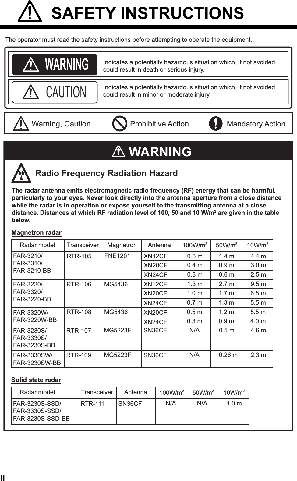 ii SAFETY INSTRUCTIONS  The operator must read the safety instructions before attempting to operate the equipment.The radar antenna emits electromagnetic radio frequency (RF) energy that can be harmful, particularly to your eyes. Never look directly into the antenna aperture from a close distance while the radar is in operation or expose yourself to the transmitting antenna at a close distance. Distances at which RF radiation level of 100, 50 and 10 W/m2 are given in the table below. Indicates a potentially hazardous situation which, if not avoided, could result in death or serious injury.Indicates a potentially hazardous situation which, if not avoided, could result in minor or moderate injury.100W/m2Radar modelFAR-3220/FAR-3320/FAR-3220-BBFAR-3210/FAR-3310/FAR-3210-BBFAR-3230S/FAR-3330S/FAR-3230S-BBFAR-3330SW/ FAR-3230SW-BBFAR-3320W/ FAR-3220W-BBTransceiver Magnetron Antenna 10W/m2  50W/m2  Warning, Caution Prohibitive Action Mandatory ActionRadio Frequency Radiation HazardWARNINGCAUTIONWARNINGRTR-105 FNE1201 XN12CFXN20CFXN24CFRTR-106 MG5436 XN12CFXN20CFXN24CFRTR-108 MG5436 XN20CFXN24CFRTR-107 MG5223F SN36CFRTR-109 MG5223F SN36CFMagnetron radar100W/m2Radar modelFAR-3230S-SSD/FAR-3330S-SSD/FAR-3230S-SSD-BBTransceiver Antenna 10W/m2  50W/m2  RTR-111 SN36CFSolid state radarN/AN/A N/A 1.0 m0.5 m 4.6 m0.6 m 1.4 m 4.4 m0.4 m 0.9 m 3.0 m0.3 m 0.6 m 2.5 m1.3 m 2.7 m 9.5 m1.0 m 1.7 m 6.8 m0.7 m 1.3 m 5.5 mN/A 0.26 m 2.3 m0.5 m 1.2 m 5.5 m0.3 m 0.9 m 4.0 m