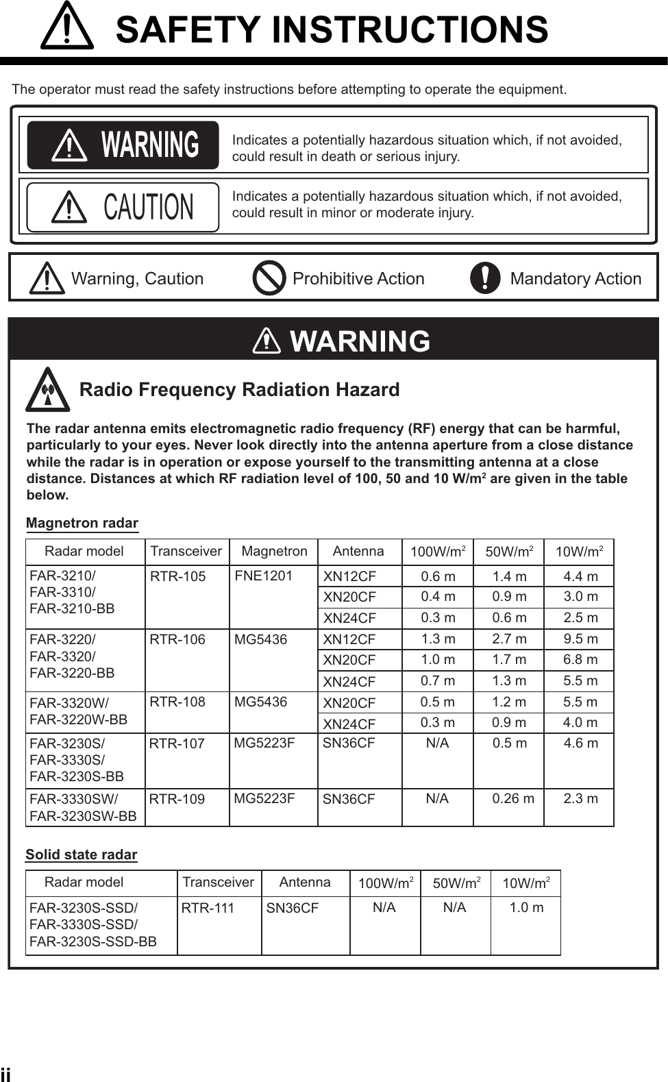 ii SAFETY INSTRUCTIONS  The operator must read the safety instructions before attempting to operate the equipment.The radar antenna emits electromagnetic radio frequency (RF) energy that can be harmful, particularly to your eyes. Never look directly into the antenna aperture from a close distance while the radar is in operation or expose yourself to the transmitting antenna at a close distance. Distances at which RF radiation level of 100, 50 and 10 W/m2 are given in the table below. Indicates a potentially hazardous situation which, if not avoided, could result in death or serious injury.Indicates a potentially hazardous situation which, if not avoided, could result in minor or moderate injury.100W/m2Radar modelFAR-3220/FAR-3320/FAR-3220-BBFAR-3210/FAR-3310/FAR-3210-BBFAR-3230S/FAR-3330S/FAR-3230S-BBFAR-3330SW/ FAR-3230SW-BBFAR-3320W/ FAR-3220W-BBTransceiver Magnetron Antenna 10W/m2  50W/m2  Warning, Caution Prohibitive Action Mandatory ActionRadio Frequency Radiation HazardWARNINGCAUTIONWARNINGRTR-105 FNE1201 XN12CFXN20CFXN24CFRTR-106 MG5436 XN12CFXN20CFXN24CFRTR-108 MG5436 XN20CFXN24CFRTR-107 MG5223F SN36CFRTR-109 MG5223F SN36CFMagnetron radar100W/m2Radar modelFAR-3230S-SSD/FAR-3330S-SSD/FAR-3230S-SSD-BBTransceiver Antenna 10W/m2  50W/m2  RTR-111 SN36CFSolid state radarN/AN/A N/A 1.0 m0.5 m 4.6 m0.6 m 1.4 m 4.4 m0.4 m 0.9 m 3.0 m0.3 m 0.6 m 2.5 m1.3 m 2.7 m 9.5 m1.0 m 1.7 m 6.8 m0.7 m 1.3 m 5.5 mN/A 0.26 m 2.3 m0.5 m 1.2 m 5.5 m0.3 m 0.9 m 4.0 m