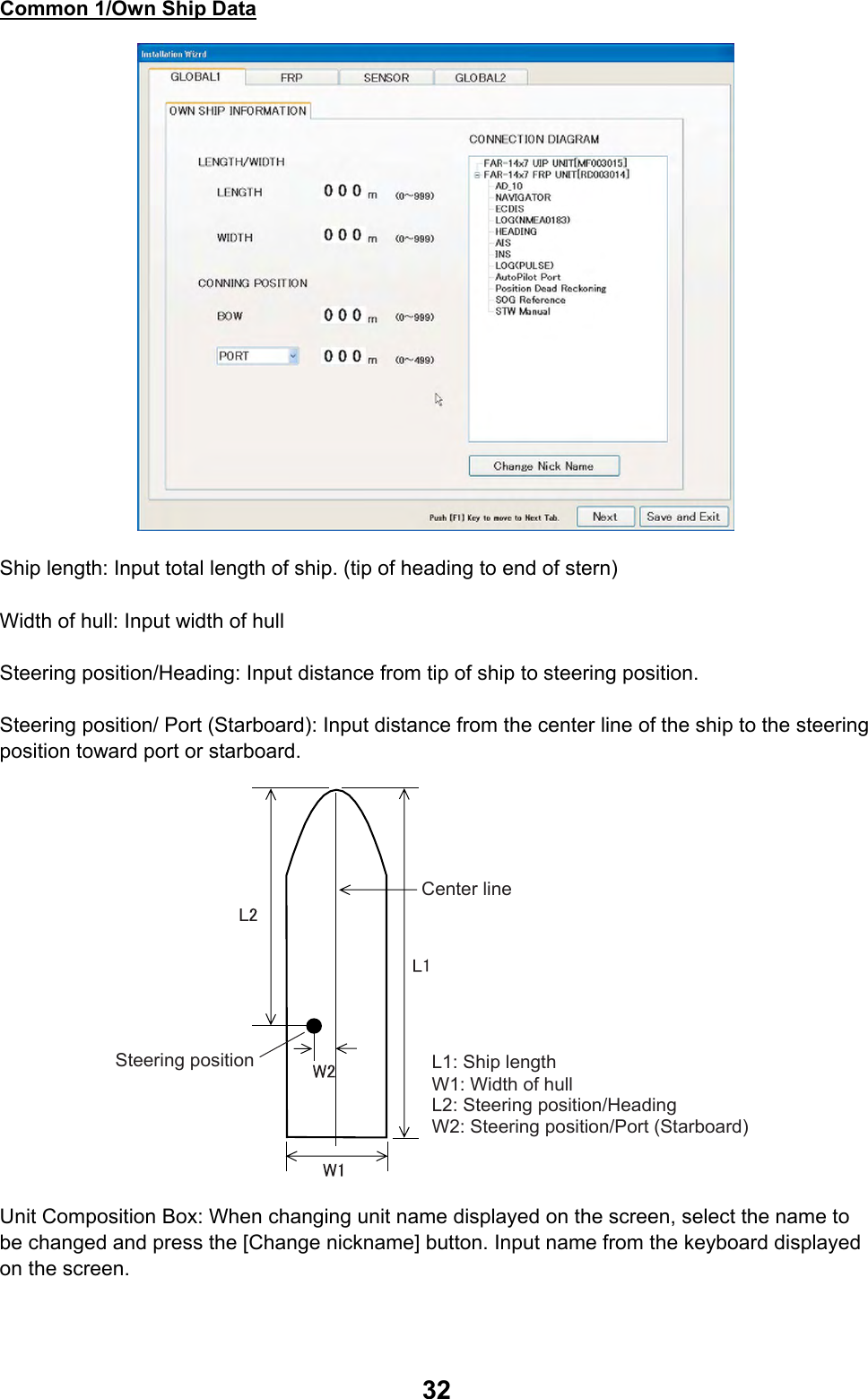  32Common 1/Own Ship Data  Ship length: Input total length of ship. (tip of heading to end of stern)  Width of hull: Input width of hull  Steering position/Heading: Input distance from tip of ship to steering position.  Steering position/ Port (Starboard): Input distance from the center line of the ship to the steering position toward port or starboard. Center lineSteering position L1: Ship length W1: Width of hullL2: Steering position/HeadingW2: Steering position/Port (Starboard) Unit Composition Box: When changing unit name displayed on the screen, select the name to be changed and press the [Change nickname] button. Input name from the keyboard displayed on the screen. 
