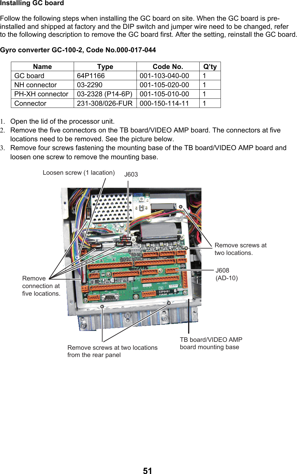  51Installing GC board Follow the following steps when installing the GC board on site. When the GC board is pre-installed and shipped at factory and the DIP switch and jumper wire need to be changed, refer to the following description to remove the GC board first. After the setting, reinstall the GC board. Gyro converter GC-100-2, Code No.000-017-044 Name Type Code No. Q’tyGC board  64P1166  001-103-040-00  1 NH connector  03-2290  001-105-020-00  1 PH-XH connector 03-2328 (P14-6P) 001-105-010-00  1 Connector 231-308/026-FUR 000-150-114-11 1  1.  Open the lid of the processor unit. 2.  Remove the five connectors on the TB board/VIDEO AMP board. The connectors at five locations need to be removed. See the picture below. 3.  Remove four screws fastening the mounting base of the TB board/VIDEO AMP board and loosen one screw to remove the mounting base. Loosen screw (1 lacation) J603Remove connection at five locations.Remove screws at two locations from the rear panelTB board/VIDEO AMP board mounting baseRemove screws at two locations.J608 (AD-10) 