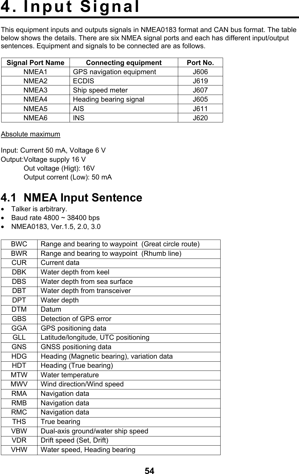  544. Input Signal This equipment inputs and outputs signals in NMEA0183 format and CAN bus format. The table below shows the details. There are six NMEA signal ports and each has different input/output sentences. Equipment and signals to be connected are as follows. Signal Port Name  Connecting equipment  Port No. NMEA1  GPS navigation equipment  J606 NMEA2 ECDIS  J619 NMEA3 Ship speed meter  J607 NMEA4  Heading bearing signal  J605 NMEA5 AIS  J611 NMEA6 INS  J620 Absolute maximum Input: Current 50 mA, Voltage 6 V Output: Voltage supply 16 V Out voltage (Higt): 16V Output corrent (Low): 50 mA 4.1  NMEA Input Sentence •  Talker is arbitrary. •  Baud rate 4800 ~ 38400 bps •  NMEA0183, Ver.1.5, 2.0, 3.0  BWC  Range and bearing to waypoint  (Great circle route) BWR  Range and bearing to waypoint  (Rhumb line) CUR Current data DBK  Water depth from keel DBS  Water depth from sea surface DBT  Water depth from transceiver DPT Water depth DTM Datum GBS  Detection of GPS error GGA  GPS positioning data GLL  Latitude/longitude, UTC positioning GNS  GNSS positioning data HDG  Heading (Magnetic bearing), variation data HDT  Heading (True bearing) MTW Water temperature MWV  Wind direction/Wind speed RMA Navigation data RMB Navigation data RMC Navigation data THS True bearing VBW  Dual-axis ground/water ship speed VDR  Drift speed (Set, Drift) VHW  Water speed, Heading bearing 