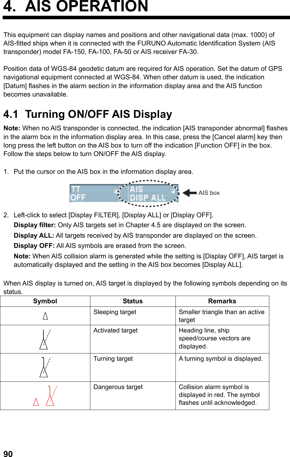  904. AIS OPERATION This equipment can display names and positions and other navigational data (max. 1000) of AIS-fitted ships when it is connected with the FURUNO Automatic Identification System (AIS transponder) model FA-150, FA-100, FA-50 or AIS receiver FA-30.  Position data of WGS-84 geodetic datum are required for AIS operation. Set the datum of GPS navigational equipment connected at WGS-84. When other datum is used, the indication [Datum] flashes in the alarm section in the information display area and the AIS function becomes unavailable. 4.1  Turning ON/OFF AIS Display Note: When no AIS transponder is connected, the indication [AIS transponder abnormal] flashes in the alarm box in the information display area. In this case, press the [Cancel alarm] key then long press the left button on the AIS box to turn off the indication [Function OFF] in the box. Follow the steps below to turn ON/OFF the AIS display.  1.  Put the cursor on the AIS box in the information display area. AIS box 2.  Left-click to select [Display FILTER], [Display ALL] or [Display OFF]. Display filter: Only AIS targets set in Chapter 4.5 are displayed on the screen. Display ALL: All targets received by AIS transponder are displayed on the screen. Display OFF: All AIS symbols are erased from the screen. Note: When AIS collision alarm is generated while the setting is [Display OFF], AIS target is automatically displayed and the setting in the AIS box becomes [Display ALL].  When AIS display is turned on, AIS target is displayed by the following symbols depending on its status. Symbol Status Remarks  Sleeping target Smaller triangle than an active target  Activated target Heading line, ship speed/course vectors are displayed.  Turning target  A turning symbol is displayed.  Dangerous target  Collision alarm symbol is displayed in red. The symbol flashes until acknowledged. 
