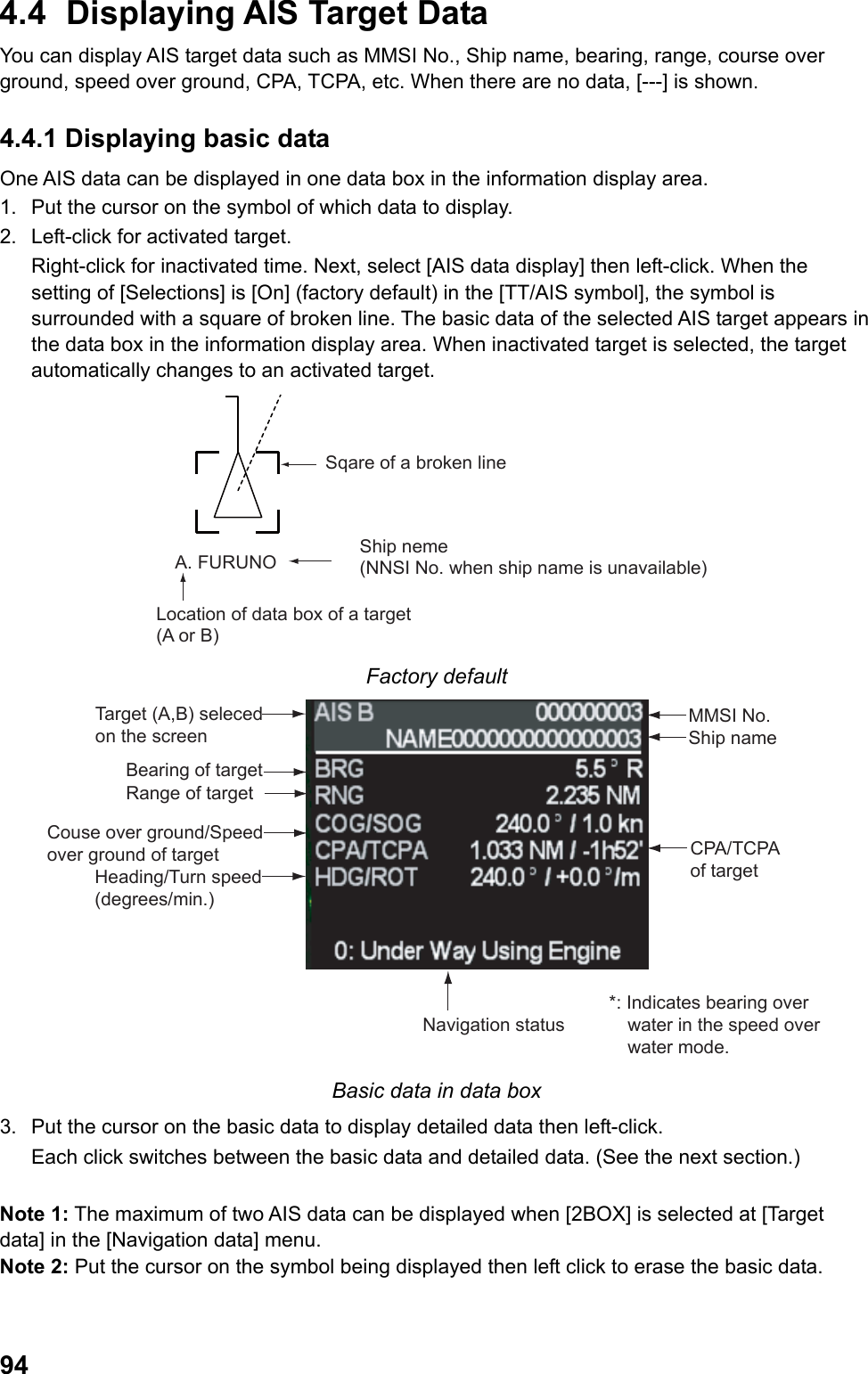  944.4  Displaying AIS Target Data You can display AIS target data such as MMSI No., Ship name, bearing, range, course over ground, speed over ground, CPA, TCPA, etc. When there are no data, [---] is shown. 4.4.1 Displaying basic data One AIS data can be displayed in one data box in the information display area. 1.  Put the cursor on the symbol of which data to display. 2.  Left-click for activated target.  Right-click for inactivated time. Next, select [AIS data display] then left-click. When the setting of [Selections] is [On] (factory default) in the [TT/AIS symbol], the symbol is surrounded with a square of broken line. The basic data of the selected AIS target appears in the data box in the information display area. When inactivated target is selected, the target automatically changes to an activated target. A. FURUNOSqare of a broken lineShip neme(NNSI No. when ship name is unavailable)Location of data box of a target (A or B) Factory default MMSI No.Ship nameCPA/TCPA of targetNavigation status*: Indicates bearing over water in the speed over water mode.Target (A,B) seleced on the screenBearing of targetRange of targetCouse over ground/Speed over ground of targetHeading/Turn speed (degrees/min.) Basic data in data box 3.  Put the cursor on the basic data to display detailed data then left-click.  Each click switches between the basic data and detailed data. (See the next section.)  Note 1: The maximum of two AIS data can be displayed when [2BOX] is selected at [Target data] in the [Navigation data] menu. Note 2: Put the cursor on the symbol being displayed then left click to erase the basic data. 