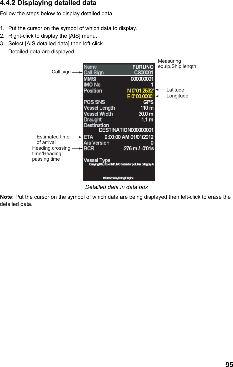  954.4.2 Displaying detailed data Follow the steps below to display detailed data.  1.  Put the cursor on the symbol of which data to display. 2.  Right-click to display the [AIS] menu. 3.  Select [AIS detailed data] then left-click.  Detailed data are displayed. Latitude LongitudeMeasuring equip.Ship lengthCall signEstimated time of arrivalHeading crossing time/Heading passing timeFURUNO Detailed data in data box Note: Put the cursor on the symbol of which data are being displayed then left-click to erase the detailed data. 