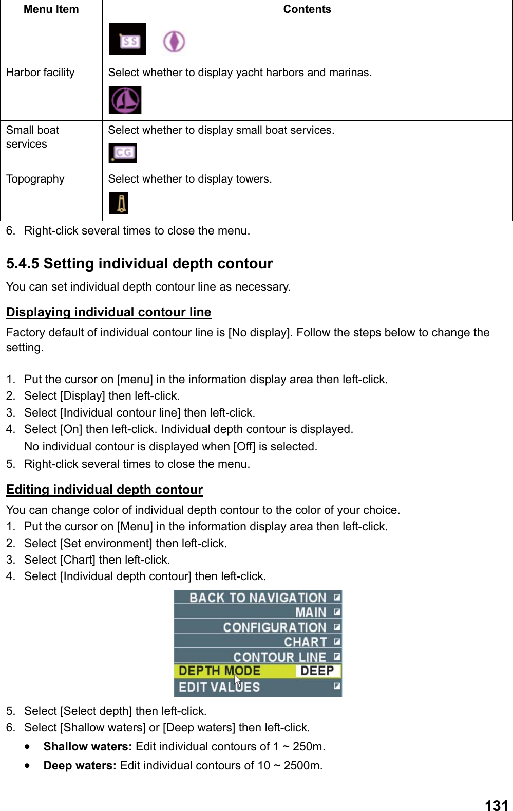  131Menu Item  Contents  Harbor facility  Select whether to display yacht harbors and marinas.  Small boat services Select whether to display small boat services.  Topography Select whether to display towers.  6.  Right-click several times to close the menu. 5.4.5 Setting individual depth contour You can set individual depth contour line as necessary. Displaying individual contour line Factory default of individual contour line is [No display]. Follow the steps below to change the setting.  1.  Put the cursor on [menu] in the information display area then left-click. 2.  Select [Display] then left-click. 3.  Select [Individual contour line] then left-click. 4.  Select [On] then left-click. Individual depth contour is displayed.  No individual contour is displayed when [Off] is selected. 5.  Right-click several times to close the menu. Editing individual depth contour You can change color of individual depth contour to the color of your choice. 1.  Put the cursor on [Menu] in the information display area then left-click. 2.  Select [Set environment] then left-click. 3.  Select [Chart] then left-click. 4.  Select [Individual depth contour] then left-click.  5.  Select [Select depth] then left-click. 6.  Select [Shallow waters] or [Deep waters] then left-click. •  Shallow waters: Edit individual contours of 1 ~ 250m. •  Deep waters: Edit individual contours of 10 ~ 2500m. 